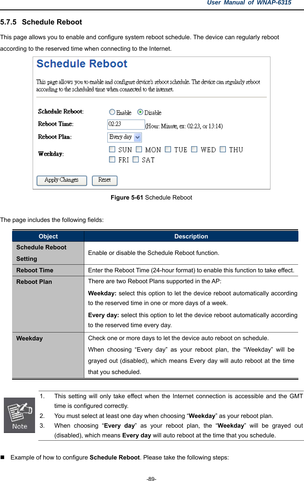 User Manual of WNAP-6315  -89- 5.7.5  Schedule Reboot This page allows you to enable and configure system reboot schedule. The device can regularly reboot according to the reserved time when connecting to the Internet.    Figure 5-61 Schedule Reboot  The page includes the following fields: Object  Description Schedule Reboot Setting Enable or disable the Schedule Reboot function. Reboot Time  Enter the Reboot Time (24-hour format) to enable this function to take effect.Reboot Plan  There are two Reboot Plans supported in the AP: Weekday: select this option to let the device reboot automatically according to the reserved time in one or more days of a week.     Every day: select this option to let the device reboot automatically according to the reserved time every day. Weekday  Check one or more days to let the device auto reboot on schedule. When choosing “Every day” as your reboot plan, the “Weekday” will be grayed out (disabled), which means Every day will auto reboot at the time that you scheduled.   1.  This setting will only take effect when the Internet connection is accessible and the GMT time is configured correctly. 2.  You must select at least one day when choosing “Weekday” as your reboot plan.   3.  When choosing “Every day” as your reboot plan, the “Weekday” will be grayed out (disabled), which means Every day will auto reboot at the time that you schedule.    Example of how to configure Schedule Reboot. Please take the following steps: 