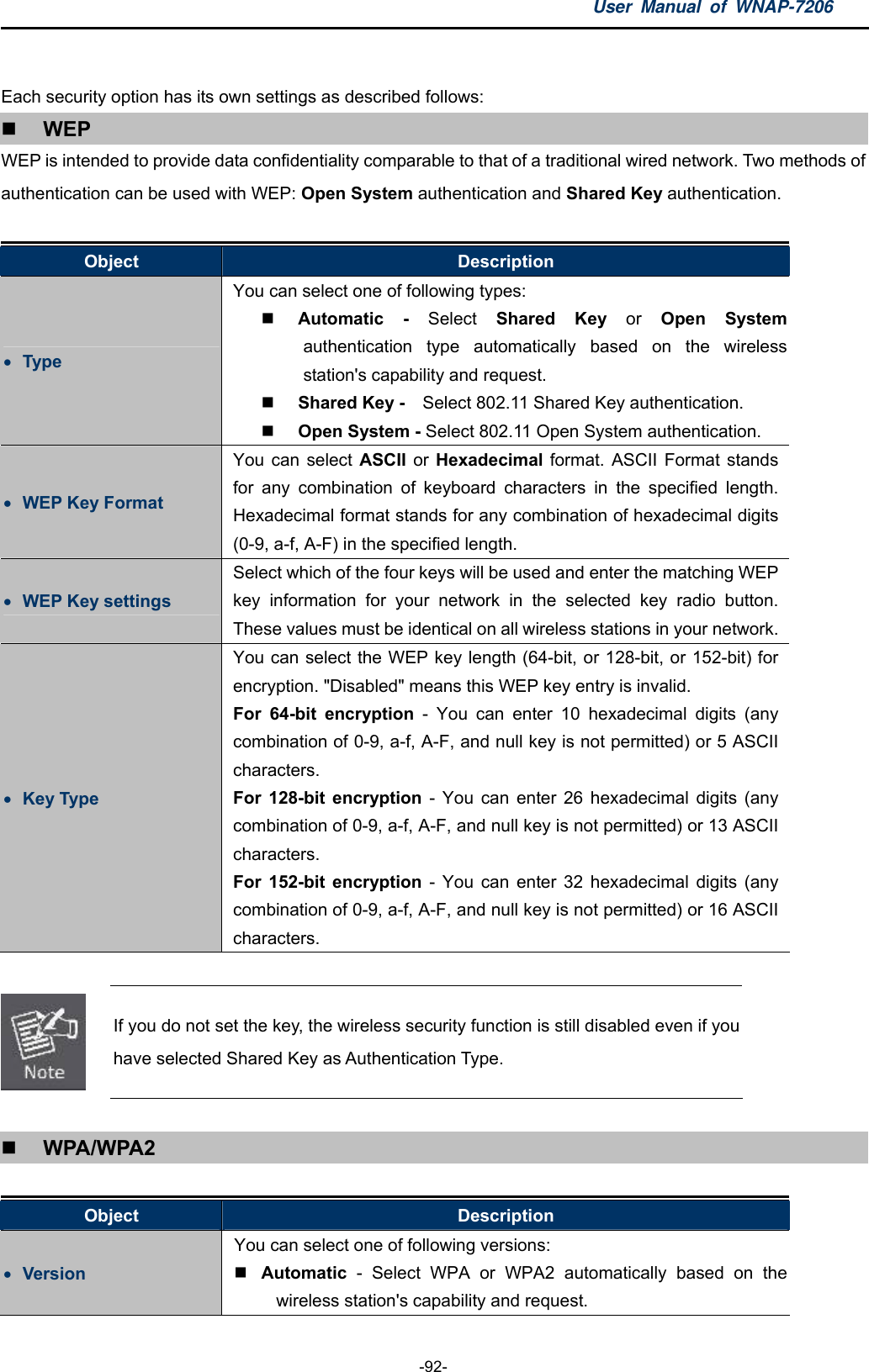 User Manual of WNAP-7206  -92-  Each security option has its own settings as described follows:  WEP WEP is intended to provide data confidentiality comparable to that of a traditional wired network. Two methods of authentication can be used with WEP: Open System authentication and Shared Key authentication.  Object  Description  Type You can select one of following types:    Automatic - Select  Shared Key or  Open System authentication type automatically based on the wirelessstation&apos;s capability and request.    Shared Key -    Select 802.11 Shared Key authentication.    Open System - Select 802.11 Open System authentication.    WEP Key Format You can select ASCII or Hexadecimal format. ASCII Format stands for any combination of keyboard characters in the specified length. Hexadecimal format stands for any combination of hexadecimal digits (0-9, a-f, A-F) in the specified length.    WEP Key settings Select which of the four keys will be used and enter the matching WEP key information for your network in the selected key radio button. These values must be identical on all wireless stations in your network. Key Type You can select the WEP key length (64-bit, or 128-bit, or 152-bit) for encryption. &quot;Disabled&quot; means this WEP key entry is invalid. For 64-bit encryption - You can enter 10 hexadecimal digits (any combination of 0-9, a-f, A-F, and null key is not permitted) or 5 ASCII characters. For 128-bit encryption - You can enter 26 hexadecimal digits (any combination of 0-9, a-f, A-F, and null key is not permitted) or 13 ASCII characters. For 152-bit encryption - You can enter 32 hexadecimal digits (any combination of 0-9, a-f, A-F, and null key is not permitted) or 16 ASCII characters.   If you do not set the key, the wireless security function is still disabled even if you have selected Shared Key as Authentication Type.   WPA/WPA2  Object  Description  Version You can select one of following versions:  Automatic - Select WPA or WPA2 automatically based on the wireless station&apos;s capability and request. 