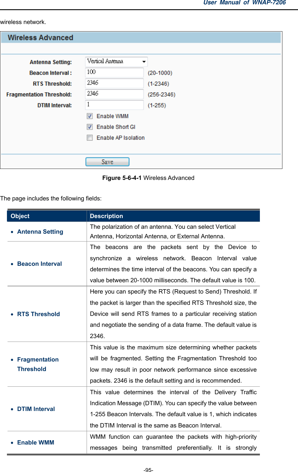 User Manual of WNAP-7206  -95- wireless network.  Figure 5-6-4-1 Wireless Advanced  The page includes the following fields: Object  Description  Antenna Setting    The polarization of an antenna. You can select Vertical Antenna, Horizontal Antenna, or External Antenna.  Beacon Interval The beacons are the packets sent by the Device to synchronize a wireless network. Beacon Interval value determines the time interval of the beacons. You can specify a value between 20-1000 milliseconds. The default value is 100.  RTS Threshold Here you can specify the RTS (Request to Send) Threshold. If the packet is larger than the specified RTS Threshold size, the Device will send RTS frames to a particular receiving station and negotiate the sending of a data frame. The default value is 2346.  Fragmentation Threshold This value is the maximum size determining whether packets will be fragmented. Setting the Fragmentation Threshold too low may result in poor network performance since excessive packets. 2346 is the default setting and is recommended.  DTIM Interval This value determines the interval of the Delivery Traffic Indication Message (DTIM). You can specify the value between 1-255 Beacon Intervals. The default value is 1, which indicates the DTIM Interval is the same as Beacon Interval.  Enable WMM WMM function can guarantee the packets with high-priority messages being transmitted preferentially. It is strongly 