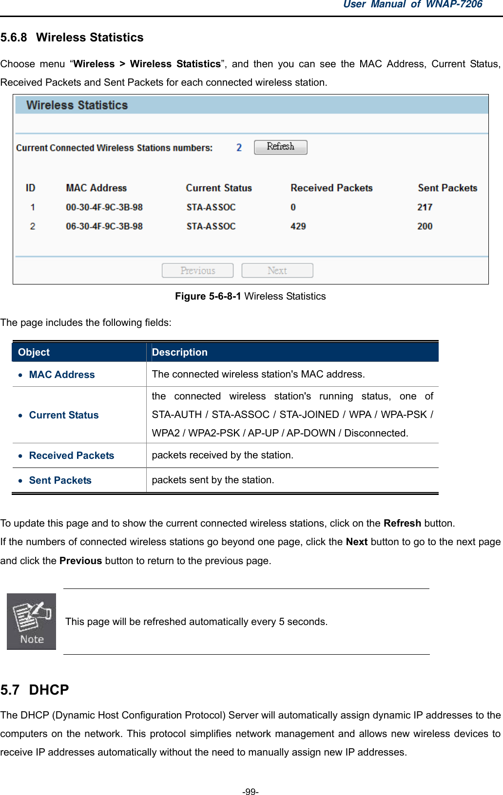 User Manual of WNAP-7206  -99- 5.6.8  Wireless Statistics Choose menu “Wireless &gt; Wireless Statistics”, and then you can see the MAC Address, Current Status, Received Packets and Sent Packets for each connected wireless station.  Figure 5-6-8-1 Wireless Statistics The page includes the following fields: Object  Description  MAC Address    The connected wireless station&apos;s MAC address.  Current Status the connected wireless station&apos;s running status, one of STA-AUTH / STA-ASSOC / STA-JOINED / WPA / WPA-PSK / WPA2 / WPA2-PSK / AP-UP / AP-DOWN / Disconnected.  Received Packets  packets received by the station.  Sent Packets  packets sent by the station.  To update this page and to show the current connected wireless stations, click on the Refresh button.  If the numbers of connected wireless stations go beyond one page, click the Next button to go to the next page and click the Previous button to return to the previous page.   This page will be refreshed automatically every 5 seconds.  5.7  DHCP The DHCP (Dynamic Host Configuration Protocol) Server will automatically assign dynamic IP addresses to the computers on the network. This protocol simplifies network management and allows new wireless devices to receive IP addresses automatically without the need to manually assign new IP addresses. 