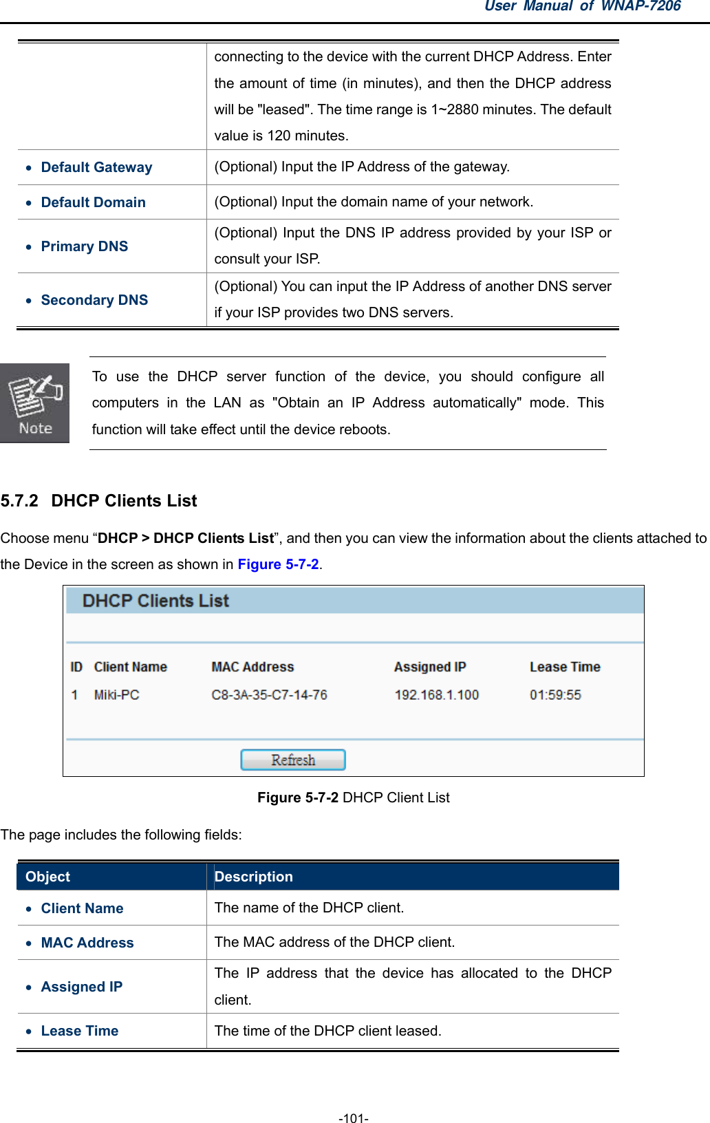 User Manual of WNAP-7206  -101- connecting to the device with the current DHCP Address. Enter the amount of time (in minutes), and then the DHCP address will be &quot;leased&quot;. The time range is 1~2880 minutes. The default value is 120 minutes.  Default Gateway  (Optional) Input the IP Address of the gateway.  Default Domain  (Optional) Input the domain name of your network.  Primary DNS (Optional) Input the DNS IP address provided by your ISP or consult your ISP.  Secondary DNS (Optional) You can input the IP Address of another DNS server if your ISP provides two DNS servers.   To use the DHCP server function of the device, you should configure all computers in the LAN as &quot;Obtain an IP Address automatically&quot; mode. This function will take effect until the device reboots.  5.7.2  DHCP Clients List Choose menu “DHCP &gt; DHCP Clients List”, and then you can view the information about the clients attached to the Device in the screen as shown in Figure 5-7-2.  Figure 5-7-2 DHCP Client List The page includes the following fields: Object  Description  Client Name    The name of the DHCP client.  MAC Address  The MAC address of the DHCP client.  Assigned IP The IP address that the device has allocated to the DHCP client.  Lease Time  The time of the DHCP client leased.  