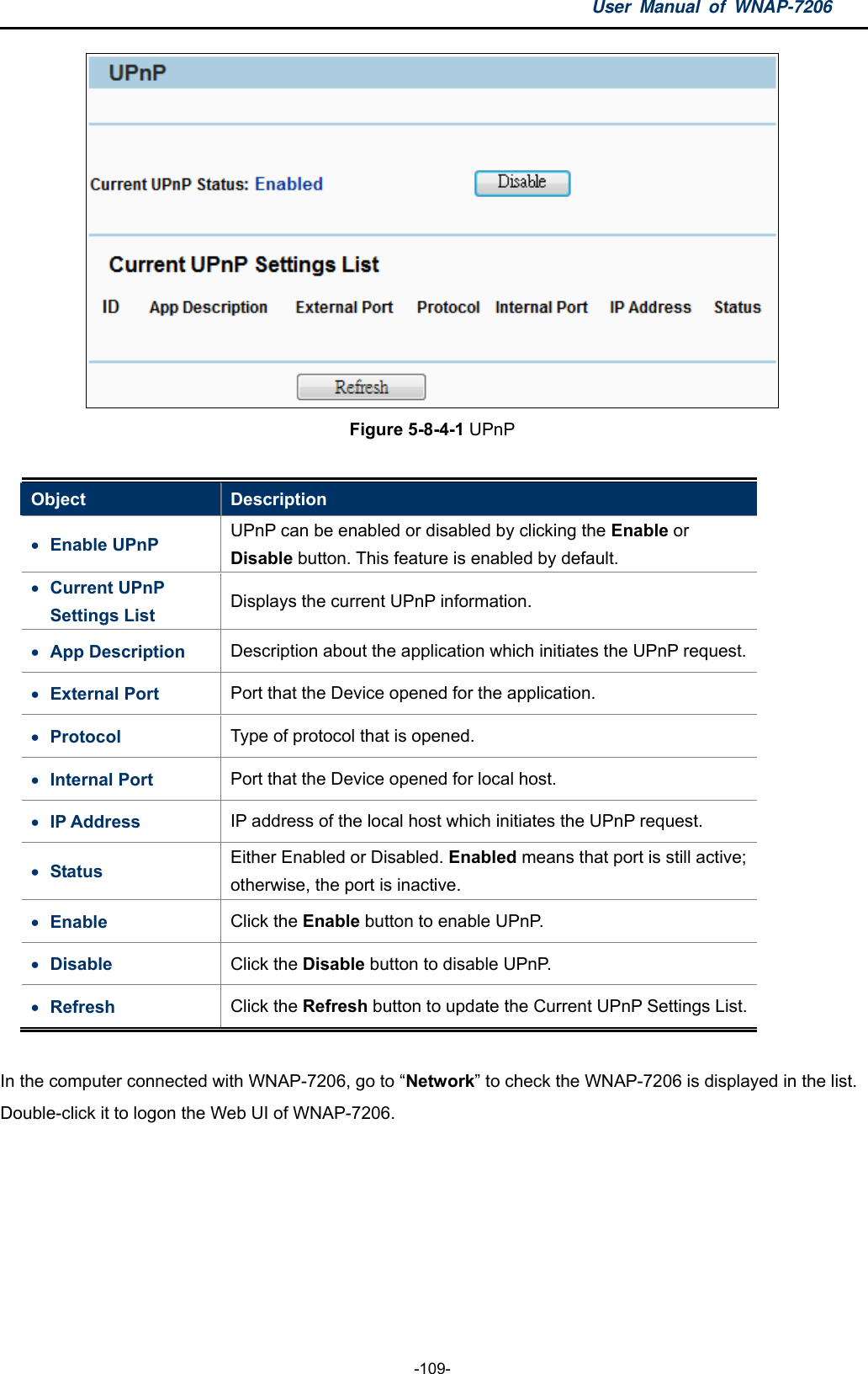 User Manual of WNAP-7206  -109-  Figure 5-8-4-1 UPnP  Object  Description  Enable UPnP  UPnP can be enabled or disabled by clicking the Enable or Disable button. This feature is enabled by default.    Current UPnP Settings List  Displays the current UPnP information.    App Description  Description about the application which initiates the UPnP request.    External Port  Port that the Device opened for the application.  Protocol  Type of protocol that is opened.  Internal Port  Port that the Device opened for local host.  IP Address  IP address of the local host which initiates the UPnP request.  Status  Either Enabled or Disabled. Enabled means that port is still active; otherwise, the port is inactive.  Enable  Click the Enable button to enable UPnP.  Disable  Click the Disable button to disable UPnP.  Refresh  Click the Refresh button to update the Current UPnP Settings List.  In the computer connected with WNAP-7206, go to “Network” to check the WNAP-7206 is displayed in the list. Double-click it to logon the Web UI of WNAP-7206.  