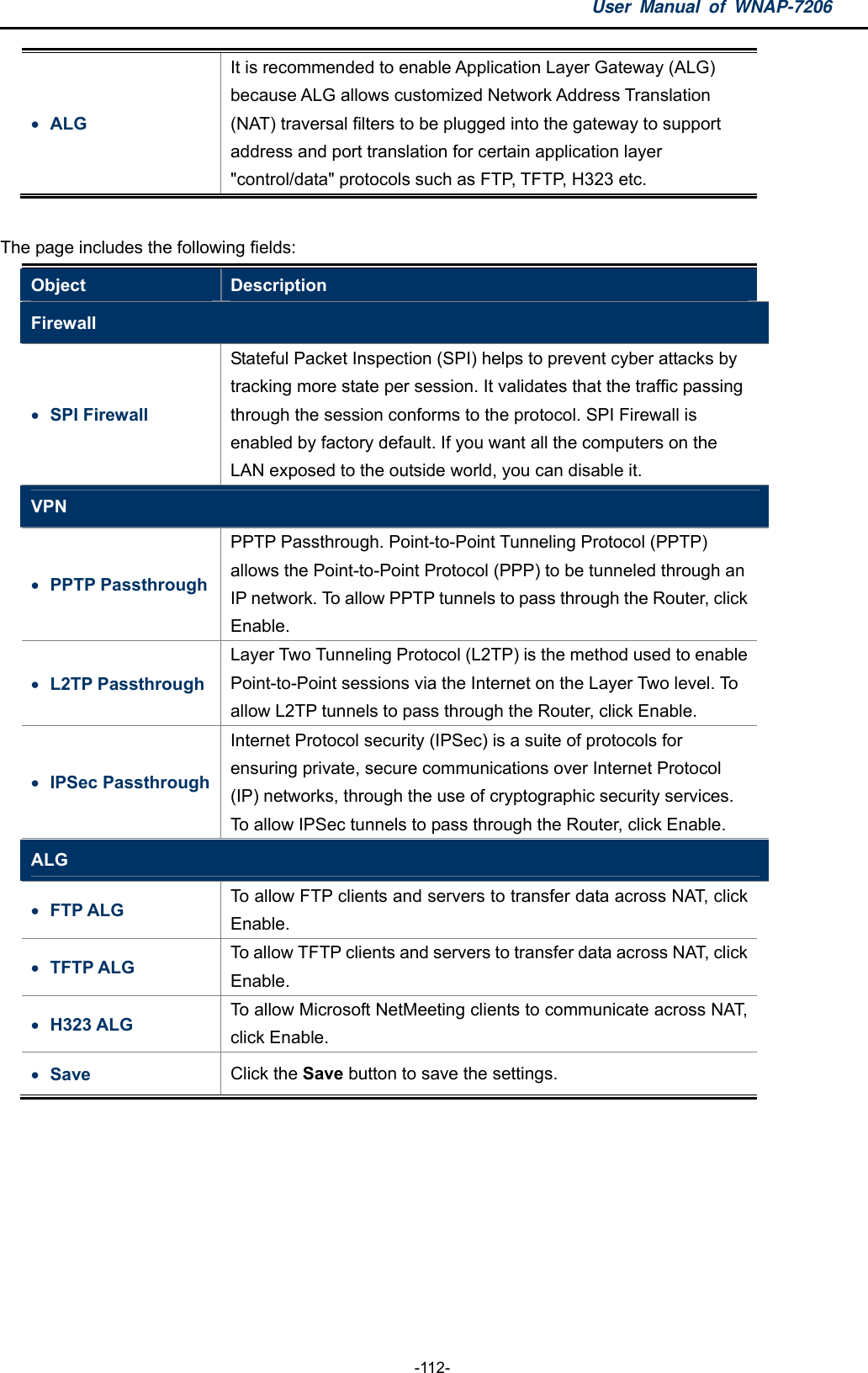 User Manual of WNAP-7206  -112-  ALG It is recommended to enable Application Layer Gateway (ALG) because ALG allows customized Network Address Translation (NAT) traversal filters to be plugged into the gateway to support address and port translation for certain application layer &quot;control/data&quot; protocols such as FTP, TFTP, H323 etc.  The page includes the following fields: Object  Description Firewall  SPI Firewall Stateful Packet Inspection (SPI) helps to prevent cyber attacks by tracking more state per session. It validates that the traffic passing through the session conforms to the protocol. SPI Firewall is enabled by factory default. If you want all the computers on the LAN exposed to the outside world, you can disable it. VPN  PPTP Passthrough PPTP Passthrough. Point-to-Point Tunneling Protocol (PPTP) allows the Point-to-Point Protocol (PPP) to be tunneled through an IP network. To allow PPTP tunnels to pass through the Router, click Enable.  L2TP Passthrough Layer Two Tunneling Protocol (L2TP) is the method used to enable Point-to-Point sessions via the Internet on the Layer Two level. To allow L2TP tunnels to pass through the Router, click Enable.  IPSec Passthrough Internet Protocol security (IPSec) is a suite of protocols for ensuring private, secure communications over Internet Protocol (IP) networks, through the use of cryptographic security services. To allow IPSec tunnels to pass through the Router, click Enable. ALG  FTP ALG  To allow FTP clients and servers to transfer data across NAT, click Enable.  TFTP ALG  To allow TFTP clients and servers to transfer data across NAT, click Enable.  H323 ALG  To allow Microsoft NetMeeting clients to communicate across NAT, click Enable.  Save  Click the Save button to save the settings.  