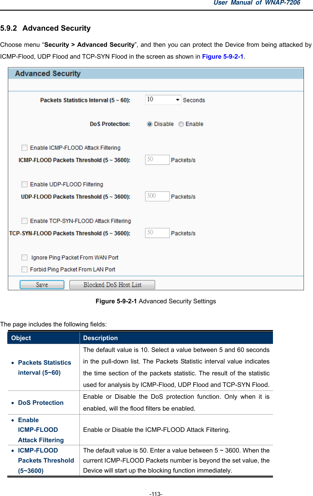 User Manual of WNAP-7206  -113- 5.9.2  Advanced Security Choose menu “Security &gt; Advanced Security”, and then you can protect the Device from being attacked by ICMP-Flood, UDP Flood and TCP-SYN Flood in the screen as shown in Figure 5-9-2-1.  Figure 5-9-2-1 Advanced Security Settings  The page includes the following fields: Object  Description  Packets Statistics interval (5~60) The default value is 10. Select a value between 5 and 60 seconds in the pull-down list. The Packets Statistic interval value indicates the time section of the packets statistic. The result of the statistic used for analysis by ICMP-Flood, UDP Flood and TCP-SYN Flood.    DoS Protection Enable or Disable the DoS protection function. Only when it is enabled, will the flood filters be enabled.  Enable ICMP-FLOOD Attack Filtering Enable or Disable the ICMP-FLOOD Attack Filtering.  ICMP-FLOOD Packets Threshold (5~3600) The default value is 50. Enter a value between 5 ~ 3600. When the current ICMP-FLOOD Packets number is beyond the set value, the Device will start up the blocking function immediately. 