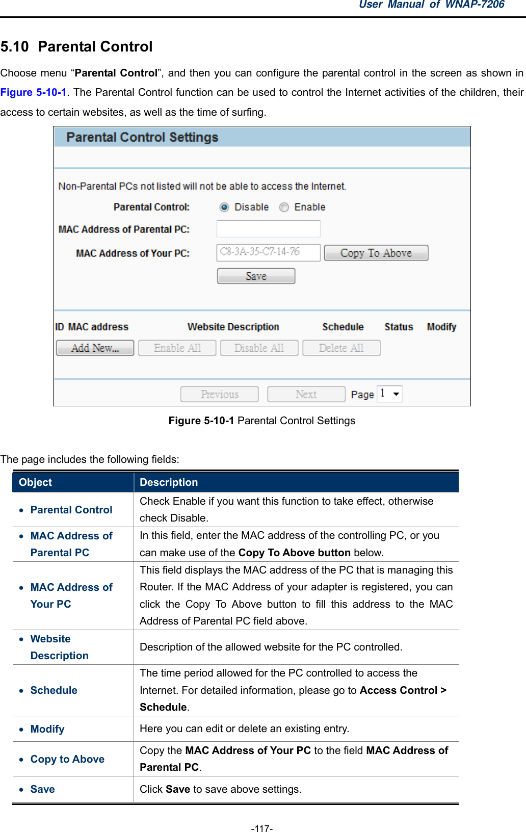 User Manual of WNAP-7206  -117- 5.10   Parental  Control Choose menu “Parental Control”, and then you can configure the parental control in the screen as shown in Figure 5-10-1. The Parental Control function can be used to control the Internet activities of the children, their access to certain websites, as well as the time of surfing.  Figure 5-10-1 Parental Control Settings  The page includes the following fields: Object  Description  Parental Control  Check Enable if you want this function to take effect, otherwise check Disable.  MAC Address of Parental PC In this field, enter the MAC address of the controlling PC, or you can make use of the Copy To Above button below.  MAC Address of Your PC This field displays the MAC address of the PC that is managing this Router. If the MAC Address of your adapter is registered, you can click the Copy To Above button to fill this address to the MAC Address of Parental PC field above.  Website Description  Description of the allowed website for the PC controlled.  Schedule The time period allowed for the PC controlled to access the Internet. For detailed information, please go to Access Control &gt; Schedule.  Modify  Here you can edit or delete an existing entry.  Copy to Above  Copy the MAC Address of Your PC to the field MAC Address of Parental PC.  Save  Click Save to save above settings. 