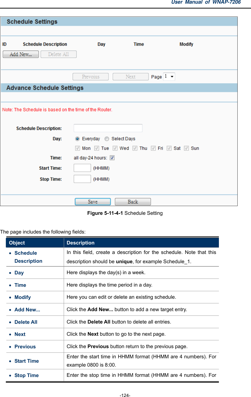 User Manual of WNAP-7206  -124-  Figure 5-11-4-1 Schedule Setting  The page includes the following fields: Object  Description  Schedule Description In this field, create a description for the schedule. Note that this description should be unique, for example Schedule_1.  Day   Here displays the day(s) in a week.    Time  Here displays the time period in a day.    Modify  Here you can edit or delete an existing schedule.    Add New...  Click the Add New... button to add a new target entry.  Delete All  Click the Delete All button to delete all entries.  Next  Click the Next button to go to the next page.  Previous  Click the Previous button return to the previous page.  Start Time  Enter the start time in HHMM format (HHMM are 4 numbers). For example 0800 is 8:00.  Stop Time  Enter the stop time in HHMM format (HHMM are 4 numbers). For 