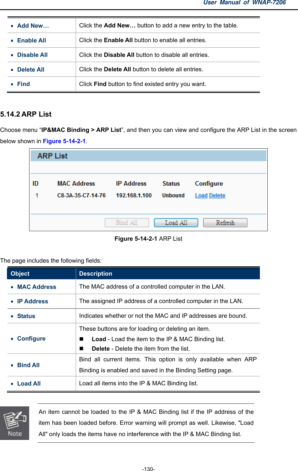 User Manual of WNAP-7206  -130-  Add New…  Click the Add New… button to add a new entry to the table.  Enable All  Click the Enable All button to enable all entries.  Disable All  Click the Disable All button to disable all entries.  Delete All  Click the Delete All button to delete all entries.  Find  Click Find button to find existed entry you want.  5.14.2 ARP List Choose menu “IP&amp;MAC Binding &gt; ARP List”, and then you can view and configure the ARP List in the screen below shown in Figure 5-14-2-1.  Figure 5-14-2-1 ARP List  The page includes the following fields: Object  Description  MAC Address  The MAC address of a controlled computer in the LAN.  IP Address  The assigned IP address of a controlled computer in the LAN.  Status  Indicates whether or not the MAC and IP addresses are bound.  Configure These buttons are for loading or deleting an item.  Load - Load the item to the IP &amp; MAC Binding list.  Delete - Delete the item from the list.  Bind All Bind all current items. This option is only available when ARP Binding is enabled and saved in the Binding Setting page.  Load All  Load all items into the IP &amp; MAC Binding list.   An item cannot be loaded to the IP &amp; MAC Binding list if the IP address of the item has been loaded before. Error warning will prompt as well. Likewise, &quot;Load All&quot; only loads the items have no interference with the IP &amp; MAC Binding list.  