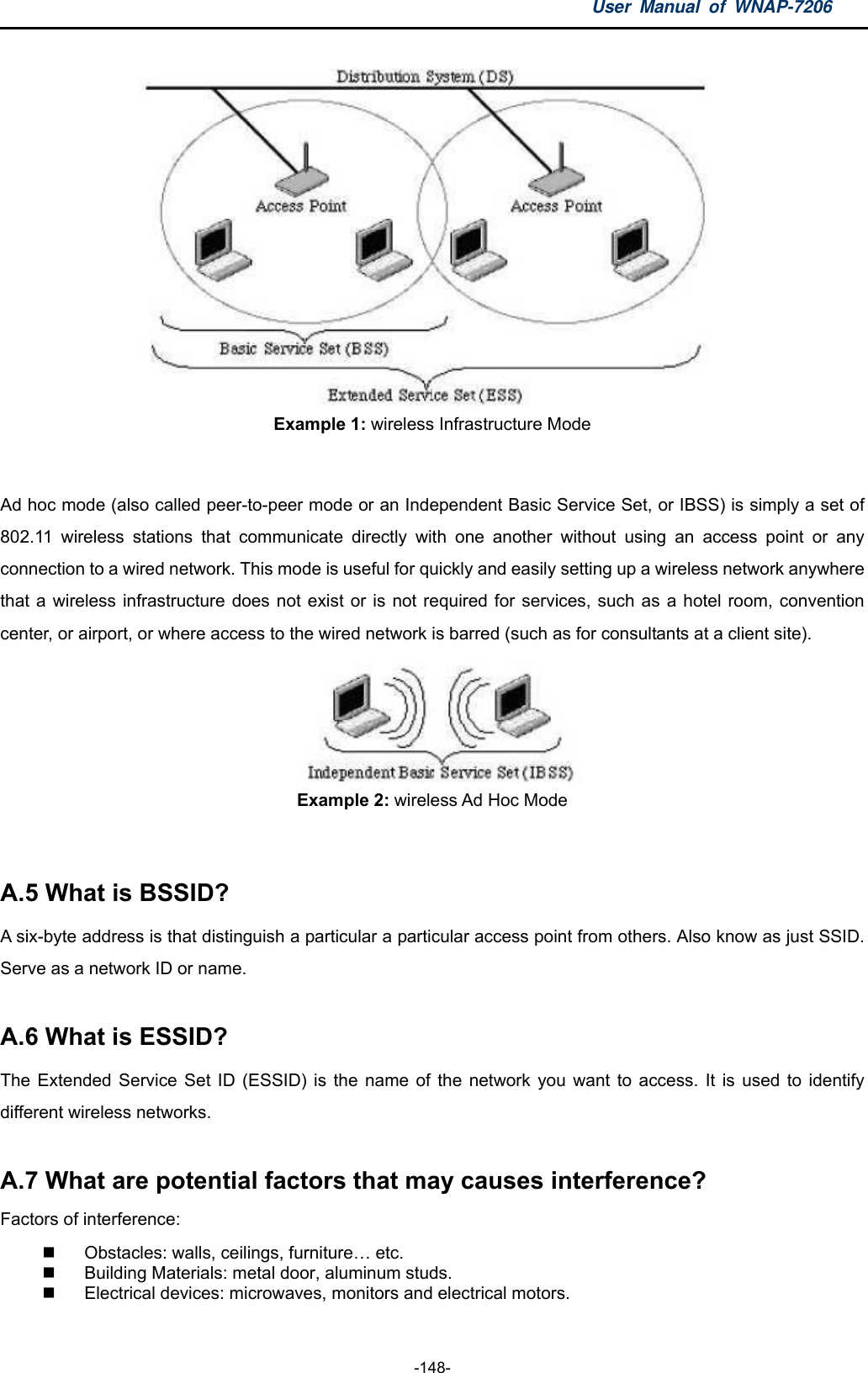 User Manual of WNAP-7206  -148-  Example 1: wireless Infrastructure Mode  Ad hoc mode (also called peer-to-peer mode or an Independent Basic Service Set, or IBSS) is simply a set of 802.11 wireless stations that communicate directly with one another without using an access point or any connection to a wired network. This mode is useful for quickly and easily setting up a wireless network anywhere that a wireless infrastructure does not exist or is not required for services, such as a hotel room, convention center, or airport, or where access to the wired network is barred (such as for consultants at a client site).  Example 2: wireless Ad Hoc Mode  A.5 What is BSSID?   A six-byte address is that distinguish a particular a particular access point from others. Also know as just SSID. Serve as a network ID or name.  A.6 What is ESSID?   The Extended Service Set ID (ESSID) is the name of the network you want to access. It is used to identify different wireless networks.  A.7 What are potential factors that may causes interference?   Factors of interference:     Obstacles: walls, ceilings, furniture… etc.   Building Materials: metal door, aluminum studs.   Electrical devices: microwaves, monitors and electrical motors. 