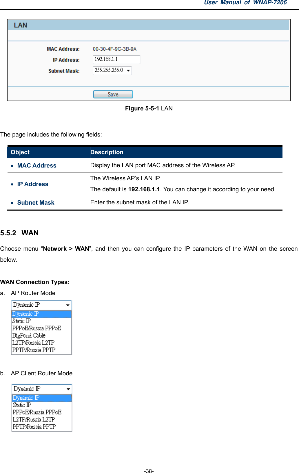 User Manual of WNAP-7206  -38-  Figure 5-5-1 LAN  The page includes the following fields: Object  Description  MAC Address  Display the LAN port MAC address of the Wireless AP.  IP Address The Wireless AP’s LAN IP. The default is 192.168.1.1. You can change it according to your need.  Subnet Mask  Enter the subnet mask of the LAN IP.  5.5.2  WAN Choose menu “Network &gt; WAN”, and then you can configure the IP parameters of the WAN on the screen below.  WAN Connection Types: a.  AP Router Mode   b.  AP Client Router Mode   