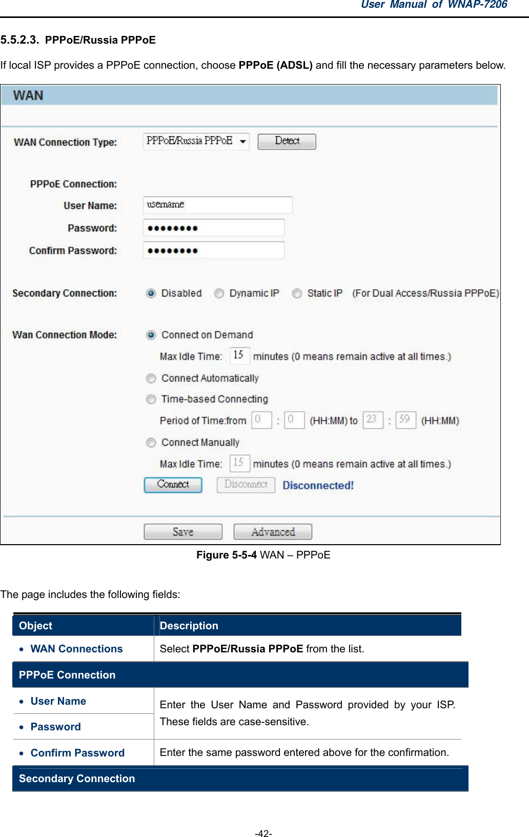 User Manual of WNAP-7206  -42- 5.5.2.3.  PPPoE/Russia PPPoE If local ISP provides a PPPoE connection, choose PPPoE (ADSL) and fill the necessary parameters below.    Figure 5-5-4 WAN – PPPoE  The page includes the following fields: Object  Description  WAN Connections  Select PPPoE/Russia PPPoE from the list. PPPoE Connection  User Name  Password Enter the User Name and Password provided by your ISP. These fields are case-sensitive.    Confirm Password  Enter the same password entered above for the confirmation. Secondary Connection 