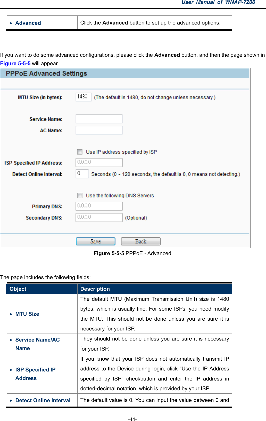 User Manual of WNAP-7206  -44-  Advanced  Click the Advanced button to set up the advanced options.   If you want to do some advanced configurations, please click the Advanced button, and then the page shown in Figure 5-5-5 will appear.    Figure 5-5-5 PPPoE - Advanced  The page includes the following fields: Object  Description  MTU Size   The default MTU (Maximum Transmission Unit) size is 1480 bytes, which is usually fine. For some ISPs, you need modify the MTU. This should not be done unless you are sure it is necessary for your ISP.  Service Name/AC Name  They should not be done unless you are sure it is necessary for your ISP.  ISP Specified IP Address If you know that your ISP does not automatically transmit IP address to the Device during login, click &quot;Use the IP Address specified by ISP&quot; checkbutton and enter the IP address in dotted-decimal notation, which is provided by your ISP.  Detect Online Interval  The default value is 0. You can input the value between 0 and 