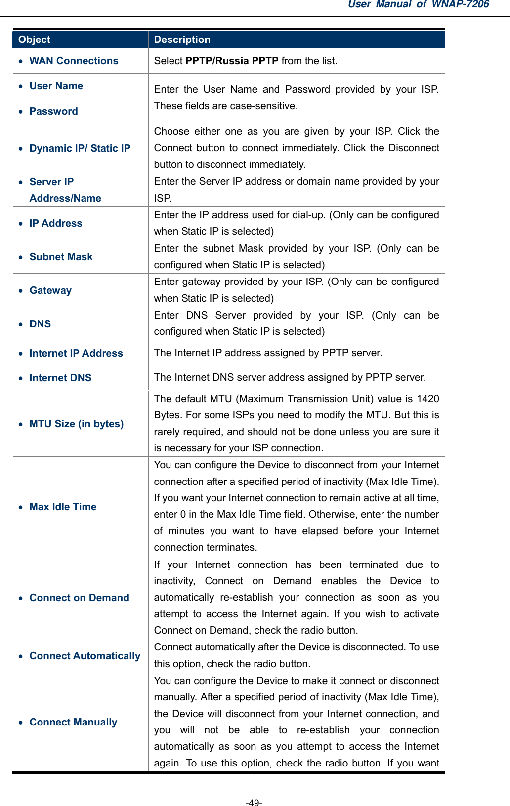 User Manual of WNAP-7206  -49- Object  Description  WAN Connections  Select PPTP/Russia PPTP from the list.  User Name  Password Enter the User Name and Password provided by your ISP. These fields are case-sensitive.    Dynamic IP/ Static IP     Choose either one as you are given by your ISP. Click the Connect button to connect immediately. Click the Disconnect button to disconnect immediately.  Server IP Address/Name Enter the Server IP address or domain name provided by your ISP.  IP Address  Enter the IP address used for dial-up. (Only can be configured when Static IP is selected)  Subnet Mask  Enter the subnet Mask provided by your ISP. (Only can be configured when Static IP is selected)  Gateway  Enter gateway provided by your ISP. (Only can be configured when Static IP is selected)  DNS  Enter DNS Server provided by your ISP. (Only can be configured when Static IP is selected)  Internet IP Address  The Internet IP address assigned by PPTP server.  Internet DNS  The Internet DNS server address assigned by PPTP server.  MTU Size (in bytes) The default MTU (Maximum Transmission Unit) value is 1420 Bytes. For some ISPs you need to modify the MTU. But this is rarely required, and should not be done unless you are sure it is necessary for your ISP connection.  Max Idle Time You can configure the Device to disconnect from your Internet connection after a specified period of inactivity (Max Idle Time). If you want your Internet connection to remain active at all time, enter 0 in the Max Idle Time field. Otherwise, enter the number of minutes you want to have elapsed before your Internet connection terminates.  Connect on Demand   If your Internet connection has been terminated due to inactivity, Connect on Demand enables the Device to automatically re-establish your connection as soon as you attempt to access the Internet again. If you wish to activate Connect on Demand, check the radio button.    Connect Automatically  Connect automatically after the Device is disconnected. To use this option, check the radio button.  Connect Manually You can configure the Device to make it connect or disconnect manually. After a specified period of inactivity (Max Idle Time), the Device will disconnect from your Internet connection, and you will not be able to re-establish your connection automatically as soon as you attempt to access the Internet again. To use this option, check the radio button. If you want 