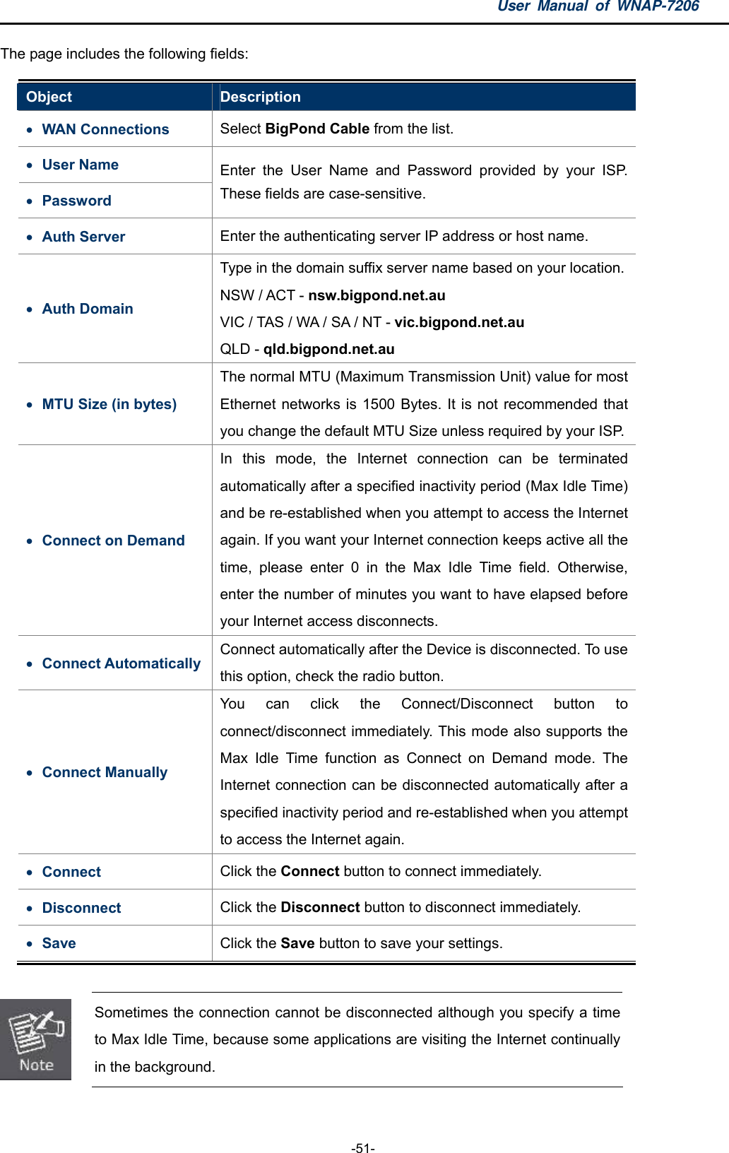 User Manual of WNAP-7206  -51- The page includes the following fields: Object  Description  WAN Connections  Select BigPond Cable from the list.  User Name  Password Enter the User Name and Password provided by your ISP. These fields are case-sensitive.    Auth Server    Enter the authenticating server IP address or host name.  Auth Domain Type in the domain suffix server name based on your location. NSW / ACT - nsw.bigpond.net.au  VIC / TAS / WA / SA / NT - vic.bigpond.net.au  QLD - qld.bigpond.net.au  MTU Size (in bytes) The normal MTU (Maximum Transmission Unit) value for most Ethernet networks is 1500 Bytes. It is not recommended that you change the default MTU Size unless required by your ISP.  Connect on Demand   In this mode, the Internet connection can be terminated automatically after a specified inactivity period (Max Idle Time) and be re-established when you attempt to access the Internet again. If you want your Internet connection keeps active all the time, please enter 0 in the Max Idle Time field. Otherwise, enter the number of minutes you want to have elapsed before your Internet access disconnects.  Connect Automatically Connect automatically after the Device is disconnected. To use this option, check the radio button.  Connect Manually You can click the Connect/Disconnect button to connect/disconnect immediately. This mode also supports the Max Idle Time function as Connect on Demand mode. The Internet connection can be disconnected automatically after a specified inactivity period and re-established when you attempt to access the Internet again.  Connect  Click the Connect button to connect immediately.  Disconnect  Click the Disconnect button to disconnect immediately.  Save  Click the Save button to save your settings.   Sometimes the connection cannot be disconnected although you specify a time to Max Idle Time, because some applications are visiting the Internet continually in the background.  