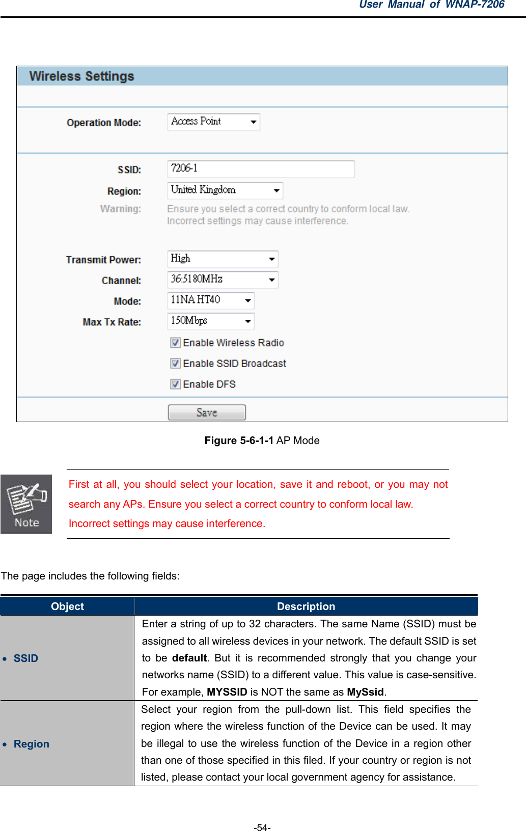 User Manual of WNAP-7206  -54-   Figure 5-6-1-1 AP Mode   First at all, you should select your location, save it and reboot, or you may not search any APs. Ensure you select a correct country to conform local law. Incorrect settings may cause interference.  The page includes the following fields: Object  Description  SSID Enter a string of up to 32 characters. The same Name (SSID) must be assigned to all wireless devices in your network. The default SSID is set to be default. But it is recommended strongly that you change your networks name (SSID) to a different value. This value is case-sensitive. For example, MYSSID is NOT the same as MySsid.   Region Select your region from the pull-down list. This field specifies the region where the wireless function of the Device can be used. It may be illegal to use the wireless function of the Device in a region other than one of those specified in this filed. If your country or region is not listed, please contact your local government agency for assistance. 