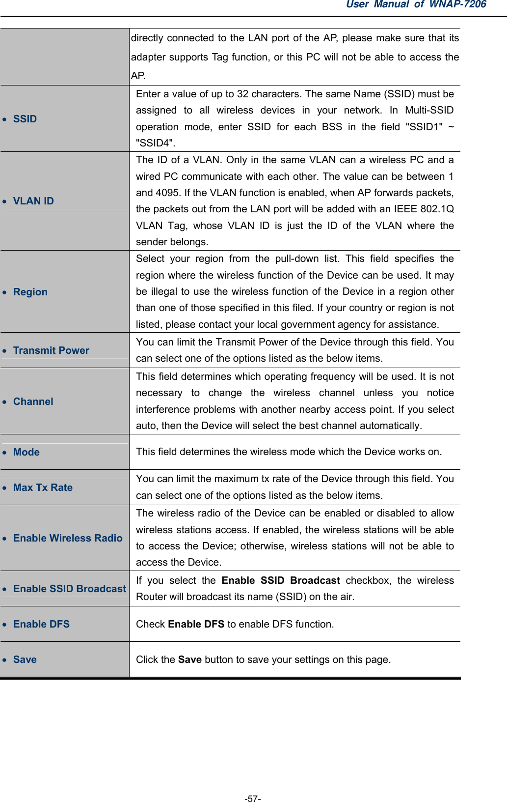 User Manual of WNAP-7206  -57- directly connected to the LAN port of the AP, please make sure that its adapter supports Tag function, or this PC will not be able to access the AP.  SSID Enter a value of up to 32 characters. The same Name (SSID) must be assigned to all wireless devices in your network. In Multi-SSID operation mode, enter SSID for each BSS in the field &quot;SSID1&quot; ~ &quot;SSID4&quot;.  VLAN ID The ID of a VLAN. Only in the same VLAN can a wireless PC and a wired PC communicate with each other. The value can be between 1 and 4095. If the VLAN function is enabled, when AP forwards packets, the packets out from the LAN port will be added with an IEEE 802.1Q VLAN Tag, whose VLAN ID is just the ID of the VLAN where the sender belongs.  Region Select your region from the pull-down list. This field specifies the region where the wireless function of the Device can be used. It may be illegal to use the wireless function of the Device in a region other than one of those specified in this filed. If your country or region is not listed, please contact your local government agency for assistance.  Transmit Power  You can limit the Transmit Power of the Device through this field. You can select one of the options listed as the below items.  Channel This field determines which operating frequency will be used. It is not necessary to change the wireless channel unless you notice interference problems with another nearby access point. If you select auto, then the Device will select the best channel automatically.  Mode  This field determines the wireless mode which the Device works on.  Max Tx Rate  You can limit the maximum tx rate of the Device through this field. You can select one of the options listed as the below items.  Enable Wireless Radio The wireless radio of the Device can be enabled or disabled to allow wireless stations access. If enabled, the wireless stations will be able to access the Device; otherwise, wireless stations will not be able to access the Device.  Enable SSID Broadcast  If you select the Enable SSID Broadcast checkbox, the wireless Router will broadcast its name (SSID) on the air.  Enable DFS  Check Enable DFS to enable DFS function.  Save  Click the Save button to save your settings on this page.  