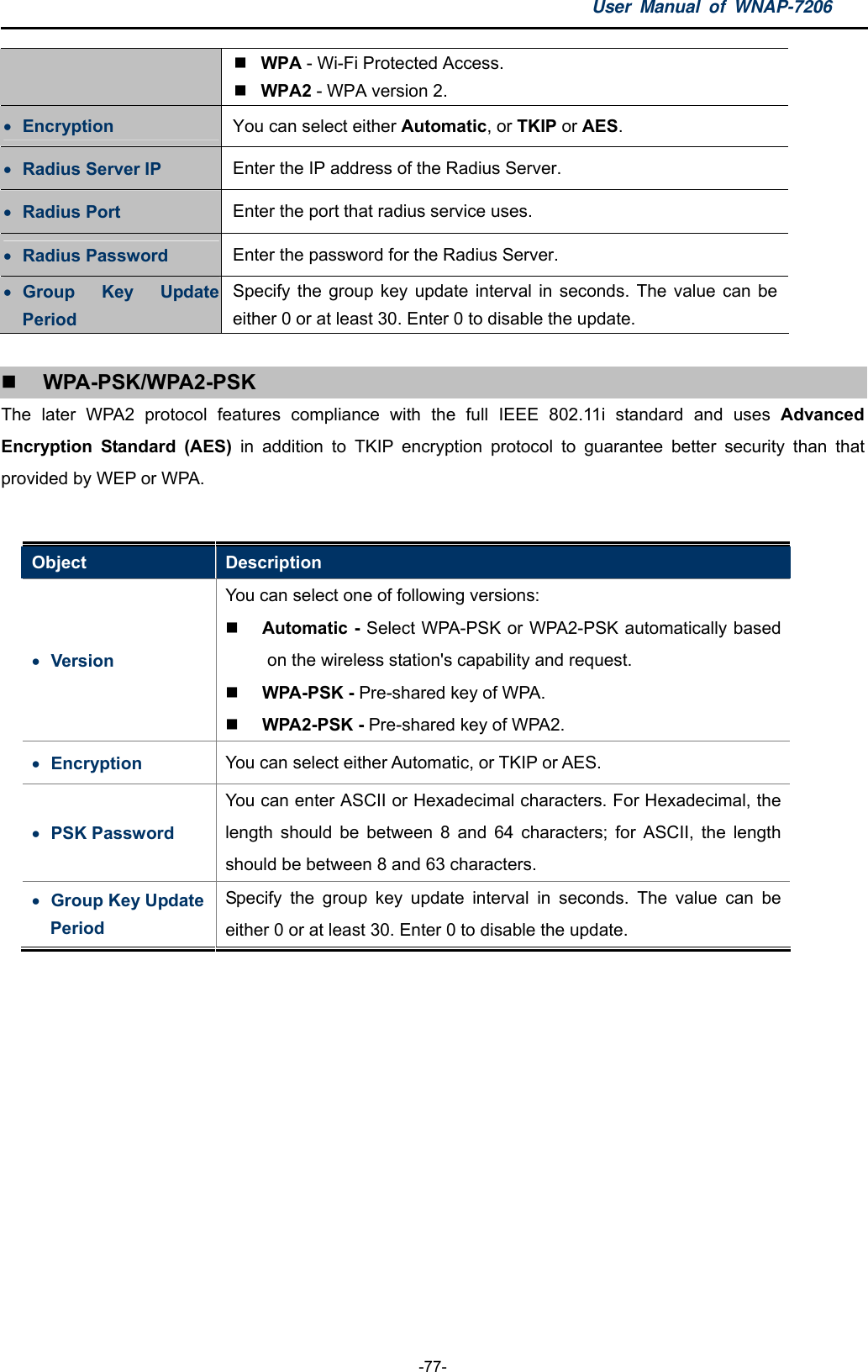 User Manual of WNAP-7206  -77-  WPA - Wi-Fi Protected Access.  WPA2 - WPA version 2.  Encryption  You can select either Automatic, or TKIP or AES.   Radius Server IP  Enter the IP address of the Radius Server.  Radius Port  Enter the port that radius service uses.  Radius Password  Enter the password for the Radius Server.  Group Key Update Period Specify the group key update interval in seconds. The value can be either 0 or at least 30. Enter 0 to disable the update.   WPA-PSK/WPA2-PSK The later WPA2 protocol features compliance with the full IEEE 802.11i standard and uses Advanced Encryption Standard (AES) in addition to TKIP encryption protocol to guarantee better security than that provided by WEP or WPA.  Object  Description  Version You can select one of following versions:    Automatic - Select WPA-PSK or WPA2-PSK automatically based on the wireless station&apos;s capability and request.    WPA-PSK - Pre-shared key of WPA.    WPA2-PSK - Pre-shared key of WPA2.    Encryption  You can select either Automatic, or TKIP or AES.    PSK Password You can enter ASCII or Hexadecimal characters. For Hexadecimal, the length should be between 8 and 64 characters; for ASCII, the length should be between 8 and 63 characters.  Group Key Update Period Specify the group key update interval in seconds. The value can be either 0 or at least 30. Enter 0 to disable the update.  