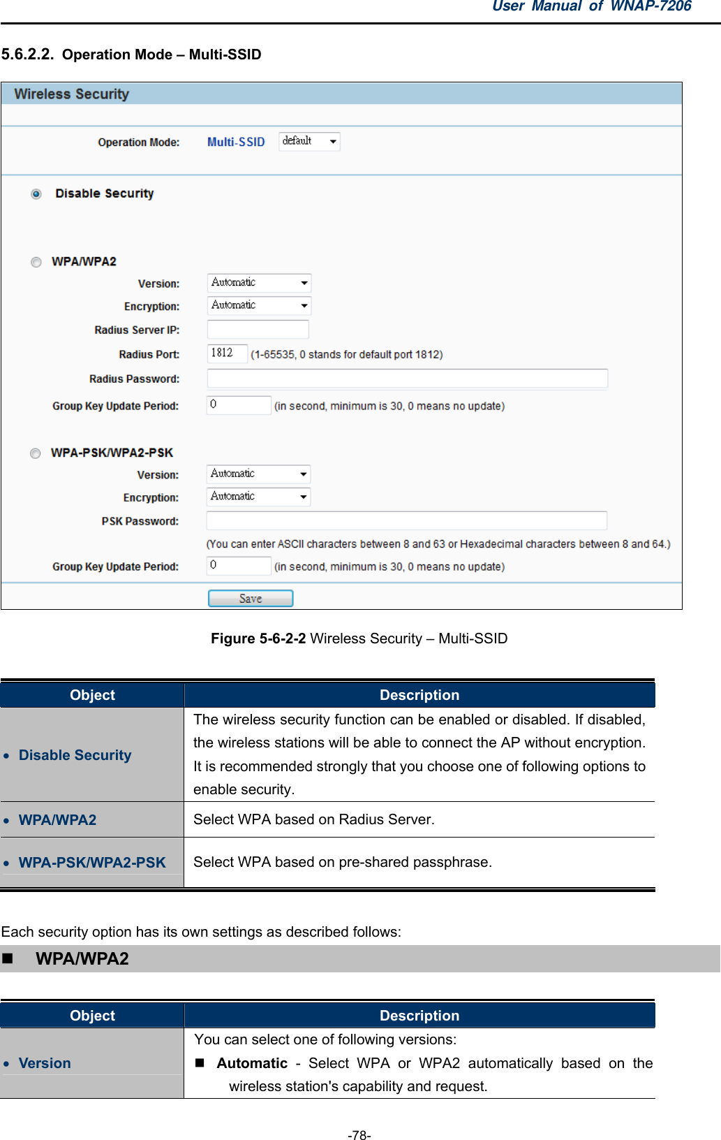 User Manual of WNAP-7206  -78- 5.6.2.2.  Operation Mode – Multi-SSID  Figure 5-6-2-2 Wireless Security – Multi-SSID  Object  Description  Disable Security The wireless security function can be enabled or disabled. If disabled, the wireless stations will be able to connect the AP without encryption. It is recommended strongly that you choose one of following options to enable security.  WPA/WPA2  Select WPA based on Radius Server.  WPA-PSK/WPA2-PSK  Select WPA based on pre-shared passphrase.  Each security option has its own settings as described follows:  WPA/WPA2  Object  Description  Version You can select one of following versions:  Automatic - Select WPA or WPA2 automatically based on the wireless station&apos;s capability and request. 