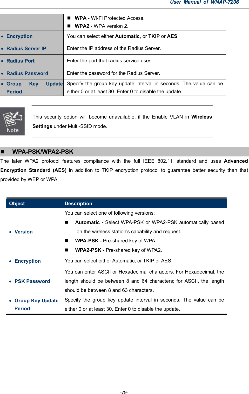 User Manual of WNAP-7206  -79-  WPA - Wi-Fi Protected Access.  WPA2 - WPA version 2.  Encryption  You can select either Automatic, or TKIP or AES.   Radius Server IP  Enter the IP address of the Radius Server.  Radius Port  Enter the port that radius service uses.  Radius Password  Enter the password for the Radius Server.  Group Key Update Period Specify the group key update interval in seconds. The value can be either 0 or at least 30. Enter 0 to disable the update.   This security option will become unavailable, if the Enable VLAN in Wireless Settings under Multi-SSID mode.   WPA-PSK/WPA2-PSK The later WPA2 protocol features compliance with the full IEEE 802.11i standard and uses Advanced Encryption Standard (AES) in addition to TKIP encryption protocol to guarantee better security than that provided by WEP or WPA.  Object  Description  Version You can select one of following versions:    Automatic - Select WPA-PSK or WPA2-PSK automatically based on the wireless station&apos;s capability and request.    WPA-PSK - Pre-shared key of WPA.    WPA2-PSK - Pre-shared key of WPA2.    Encryption  You can select either Automatic, or TKIP or AES.    PSK Password You can enter ASCII or Hexadecimal characters. For Hexadecimal, the length should be between 8 and 64 characters; for ASCII, the length should be between 8 and 63 characters.  Group Key Update Period Specify the group key update interval in seconds. The value can be either 0 or at least 30. Enter 0 to disable the update.  