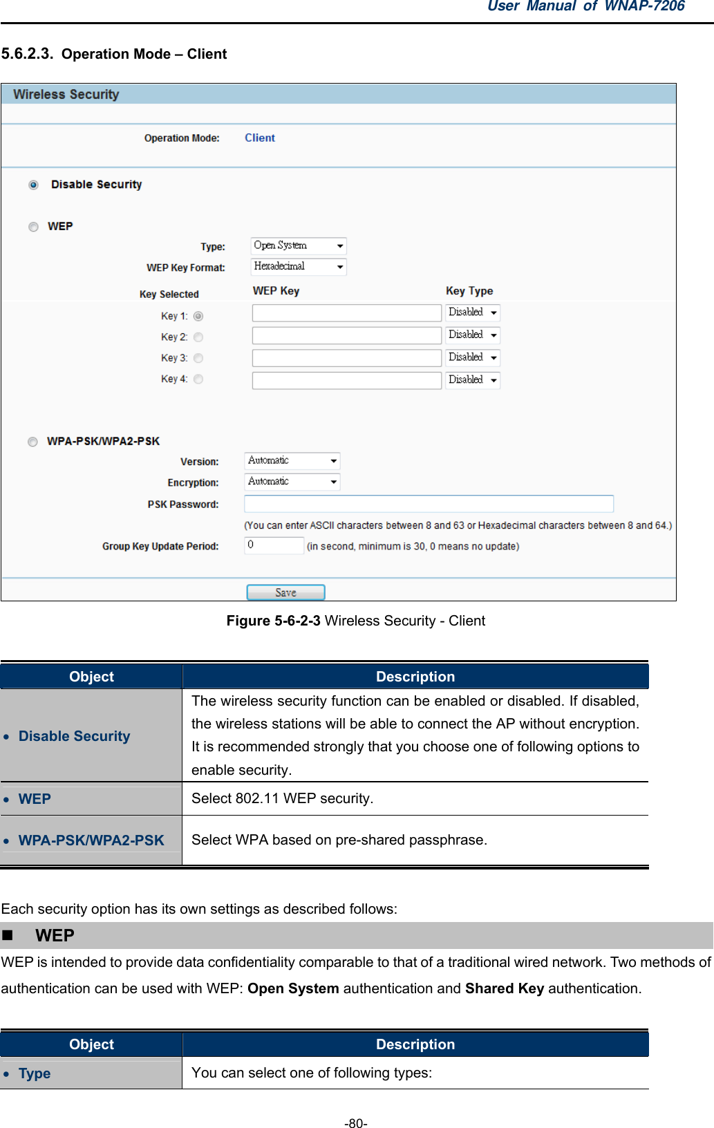 User Manual of WNAP-7206  -80- 5.6.2.3.  Operation Mode – Client  Figure 5-6-2-3 Wireless Security - Client  Object  Description  Disable Security The wireless security function can be enabled or disabled. If disabled, the wireless stations will be able to connect the AP without encryption. It is recommended strongly that you choose one of following options to enable security.  WEP  Select 802.11 WEP security.  WPA-PSK/WPA2-PSK  Select WPA based on pre-shared passphrase.  Each security option has its own settings as described follows:  WEP WEP is intended to provide data confidentiality comparable to that of a traditional wired network. Two methods of authentication can be used with WEP: Open System authentication and Shared Key authentication.  Object  Description  Type  You can select one of following types:   