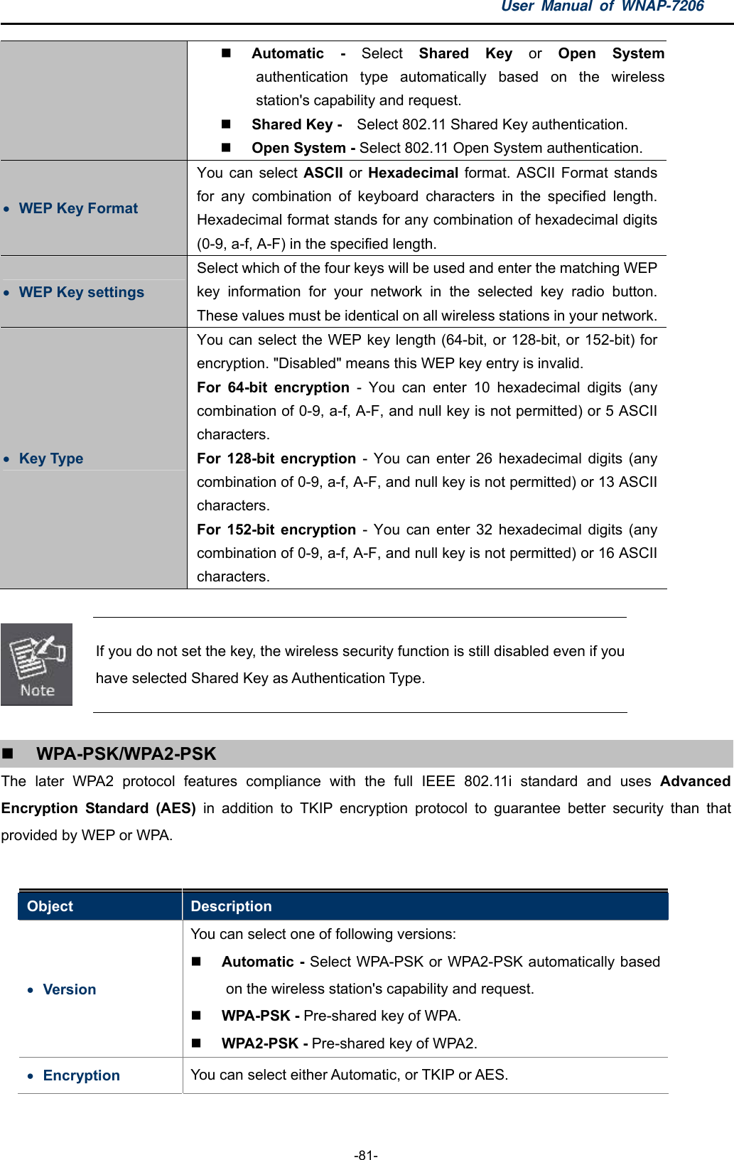 User Manual of WNAP-7206  -81-  Automatic - Select  Shared Key or  Open System authentication type automatically based on the wireless station&apos;s capability and request.    Shared Key -    Select 802.11 Shared Key authentication.    Open System - Select 802.11 Open System authentication.    WEP Key Format You can select ASCII or Hexadecimal format. ASCII Format stands for any combination of keyboard characters in the specified length. Hexadecimal format stands for any combination of hexadecimal digits (0-9, a-f, A-F) in the specified length.    WEP Key settings Select which of the four keys will be used and enter the matching WEP key information for your network in the selected key radio button. These values must be identical on all wireless stations in your network. Key Type You can select the WEP key length (64-bit, or 128-bit, or 152-bit) for encryption. &quot;Disabled&quot; means this WEP key entry is invalid. For 64-bit encryption - You can enter 10 hexadecimal digits (any combination of 0-9, a-f, A-F, and null key is not permitted) or 5 ASCII characters. For 128-bit encryption - You can enter 26 hexadecimal digits (any combination of 0-9, a-f, A-F, and null key is not permitted) or 13 ASCII characters. For 152-bit encryption - You can enter 32 hexadecimal digits (any combination of 0-9, a-f, A-F, and null key is not permitted) or 16 ASCII characters.   If you do not set the key, the wireless security function is still disabled even if you have selected Shared Key as Authentication Type.   WPA-PSK/WPA2-PSK The later WPA2 protocol features compliance with the full IEEE 802.11i standard and uses Advanced Encryption Standard (AES) in addition to TKIP encryption protocol to guarantee better security than that provided by WEP or WPA.  Object  Description  Version You can select one of following versions:    Automatic - Select WPA-PSK or WPA2-PSK automatically based on the wireless station&apos;s capability and request.    WPA-PSK - Pre-shared key of WPA.    WPA2-PSK - Pre-shared key of WPA2.    Encryption  You can select either Automatic, or TKIP or AES.   