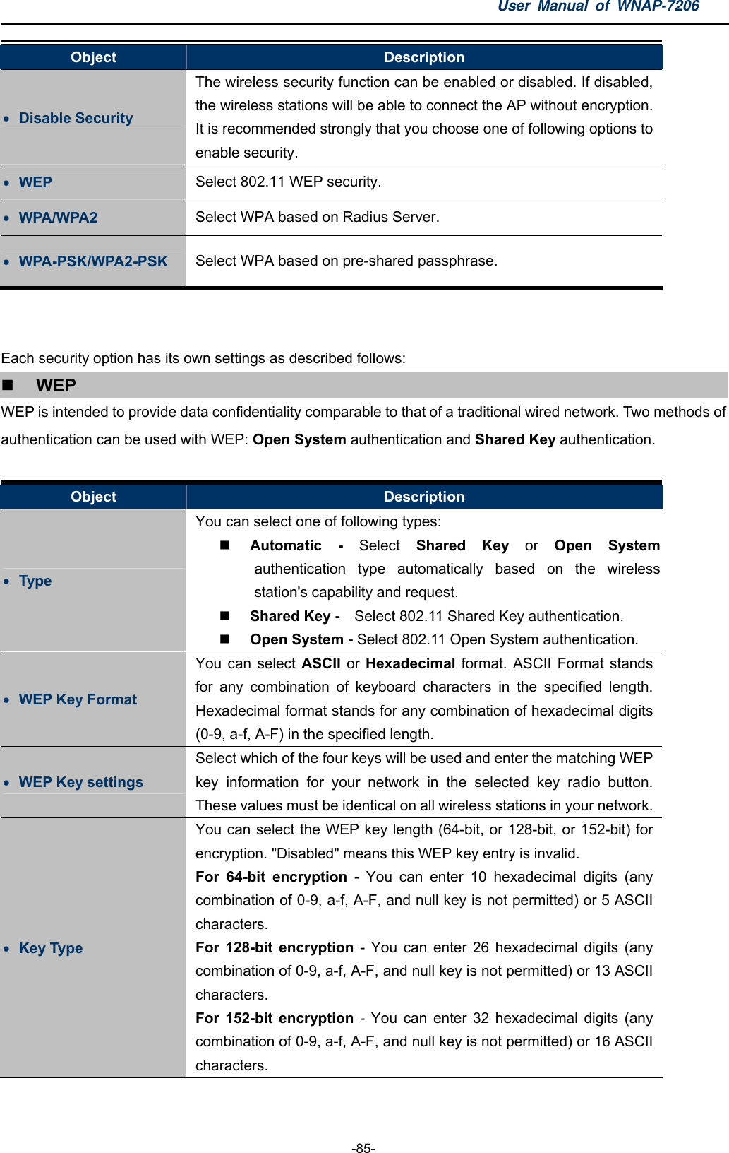 User Manual of WNAP-7206  -85- Object  Description  Disable Security The wireless security function can be enabled or disabled. If disabled, the wireless stations will be able to connect the AP without encryption. It is recommended strongly that you choose one of following options to enable security.  WEP  Select 802.11 WEP security.  WPA/WPA2  Select WPA based on Radius Server.  WPA-PSK/WPA2-PSK  Select WPA based on pre-shared passphrase.   Each security option has its own settings as described follows:  WEP WEP is intended to provide data confidentiality comparable to that of a traditional wired network. Two methods of authentication can be used with WEP: Open System authentication and Shared Key authentication.  Object  Description  Type You can select one of following types:    Automatic - Select  Shared Key or  Open System authentication type automatically based on the wireless station&apos;s capability and request.    Shared Key -    Select 802.11 Shared Key authentication.    Open System - Select 802.11 Open System authentication.    WEP Key Format You can select ASCII or Hexadecimal format. ASCII Format stands for any combination of keyboard characters in the specified length. Hexadecimal format stands for any combination of hexadecimal digits (0-9, a-f, A-F) in the specified length.    WEP Key settings Select which of the four keys will be used and enter the matching WEP key information for your network in the selected key radio button. These values must be identical on all wireless stations in your network. Key Type You can select the WEP key length (64-bit, or 128-bit, or 152-bit) for encryption. &quot;Disabled&quot; means this WEP key entry is invalid. For 64-bit encryption - You can enter 10 hexadecimal digits (any combination of 0-9, a-f, A-F, and null key is not permitted) or 5 ASCII characters. For 128-bit encryption - You can enter 26 hexadecimal digits (any combination of 0-9, a-f, A-F, and null key is not permitted) or 13 ASCII characters. For 152-bit encryption - You can enter 32 hexadecimal digits (any combination of 0-9, a-f, A-F, and null key is not permitted) or 16 ASCII characters.  