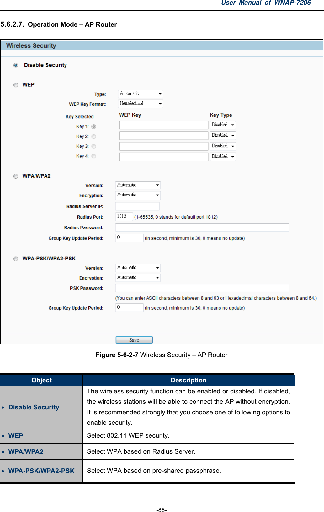 User Manual of WNAP-7206  -88- 5.6.2.7.  Operation Mode – AP Router  Figure 5-6-2-7 Wireless Security – AP Router  Object  Description  Disable Security The wireless security function can be enabled or disabled. If disabled, the wireless stations will be able to connect the AP without encryption. It is recommended strongly that you choose one of following options to enable security.  WEP  Select 802.11 WEP security.  WPA/WPA2  Select WPA based on Radius Server.  WPA-PSK/WPA2-PSK  Select WPA based on pre-shared passphrase.  