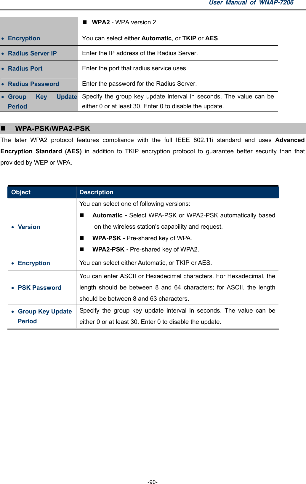 User Manual of WNAP-7206  -90-  WPA2 - WPA version 2.  Encryption  You can select either Automatic, or TKIP or AES.   Radius Server IP  Enter the IP address of the Radius Server.  Radius Port  Enter the port that radius service uses.  Radius Password  Enter the password for the Radius Server.  Group Key Update Period Specify the group key update interval in seconds. The value can be either 0 or at least 30. Enter 0 to disable the update.   WPA-PSK/WPA2-PSK The later WPA2 protocol features compliance with the full IEEE 802.11i standard and uses Advanced Encryption Standard (AES) in addition to TKIP encryption protocol to guarantee better security than that provided by WEP or WPA.  Object  Description  Version You can select one of following versions:    Automatic - Select WPA-PSK or WPA2-PSK automatically based on the wireless station&apos;s capability and request.    WPA-PSK - Pre-shared key of WPA.    WPA2-PSK - Pre-shared key of WPA2.    Encryption  You can select either Automatic, or TKIP or AES.    PSK Password You can enter ASCII or Hexadecimal characters. For Hexadecimal, the length should be between 8 and 64 characters; for ASCII, the length should be between 8 and 63 characters.  Group Key Update Period Specify the group key update interval in seconds. The value can be either 0 or at least 30. Enter 0 to disable the update.   