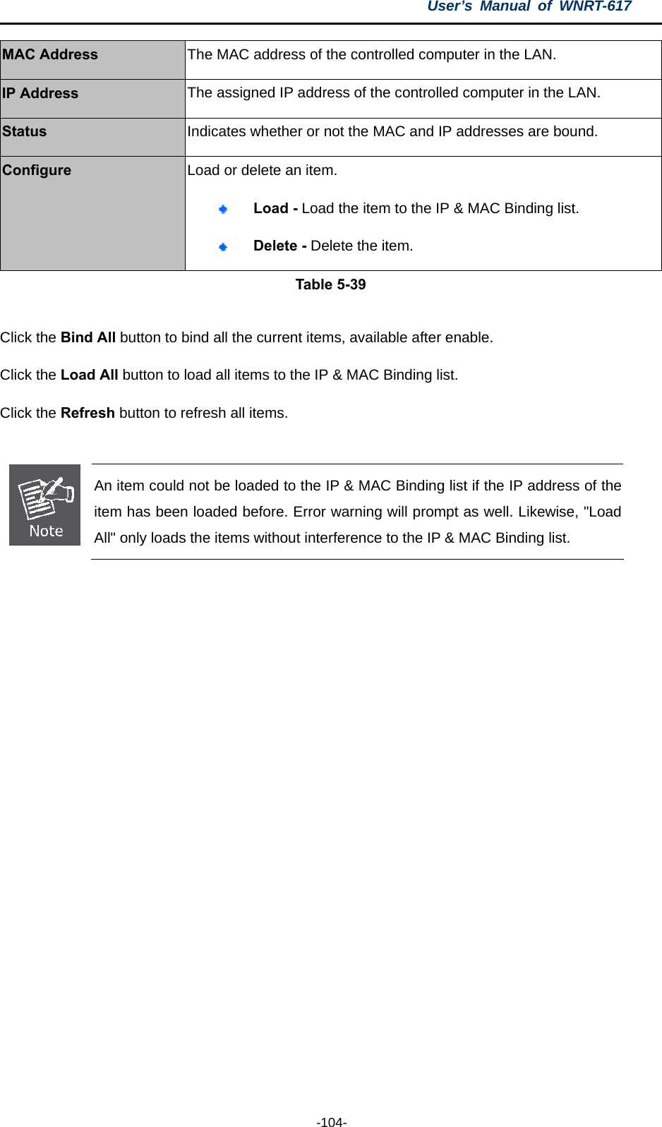 User’s Manual of WNRT-617  -104- MAC Address The MAC address of the controlled computer in the LAN. IP Address  The assigned IP address of the controlled computer in the LAN. Status  Indicates whether or not the MAC and IP addresses are bound. Configure  Load or delete an item.  Load - Load the item to the IP &amp; MAC Binding list.    Delete - Delete the item.   Table 5-39  Click the Bind All button to bind all the current items, available after enable. Click the Load All button to load all items to the IP &amp; MAC Binding list. Click the Refresh button to refresh all items.   An item could not be loaded to the IP &amp; MAC Binding list if the IP address of the item has been loaded before. Error warning will prompt as well. Likewise, &quot;Load All&quot; only loads the items without interference to the IP &amp; MAC Binding list.  