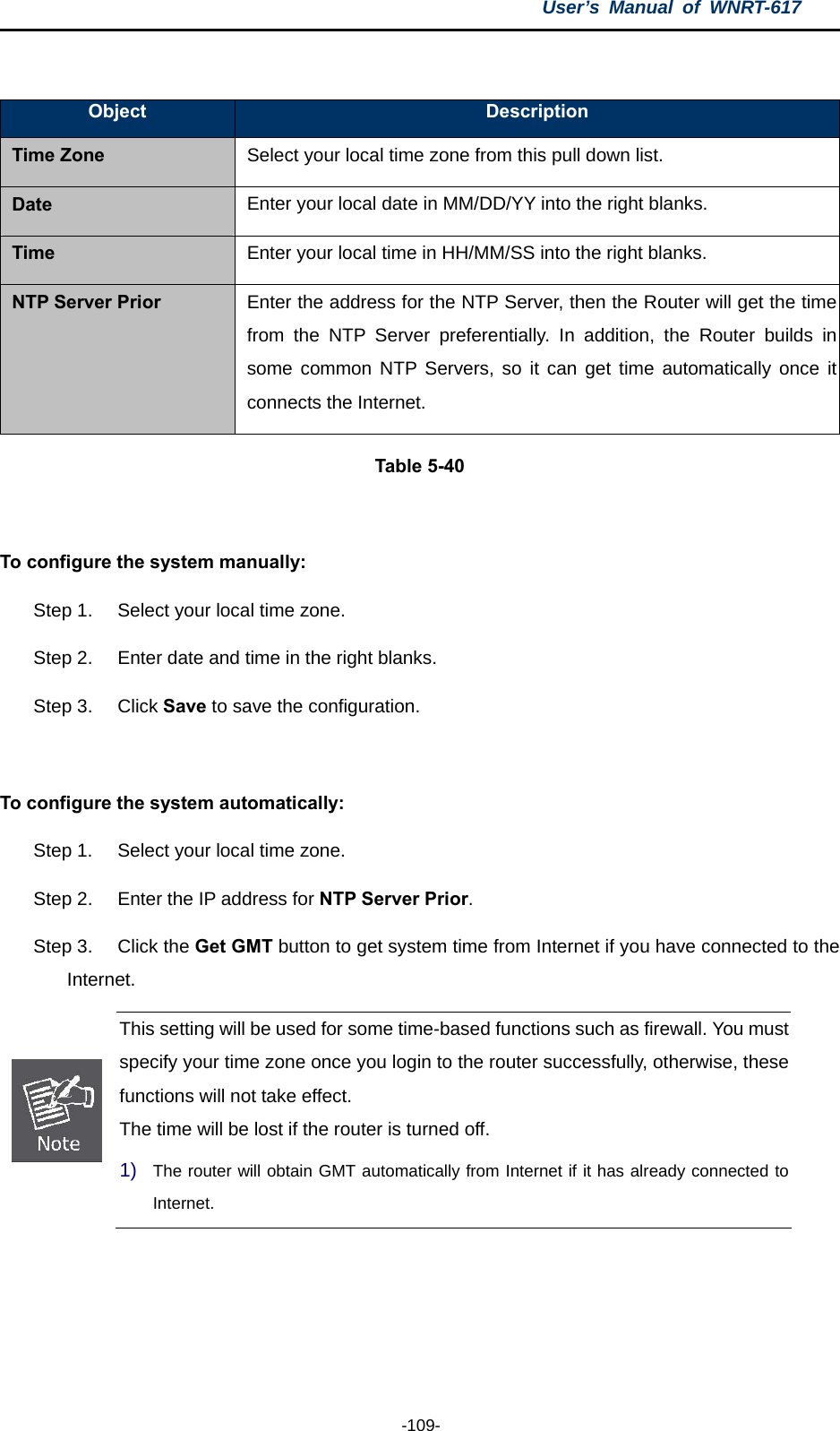 User’s Manual of WNRT-617  -109-  Object  Description Time Zone Select your local time zone from this pull down list. Date  Enter your local date in MM/DD/YY into the right blanks. Time  Enter your local time in HH/MM/SS into the right blanks. NTP Server Prior  Enter the address for the NTP Server, then the Router will get the time from the NTP Server preferentially. In addition, the Router builds in some common NTP Servers, so it can get time automatically once it connects the Internet. Table 5-40  To configure the system manually: Step 1.  Select your local time zone. Step 2.  Enter date and time in the right blanks. Step 3.  Click Save to save the configuration.  To configure the system automatically: Step 1.  Select your local time zone. Step 2.  Enter the IP address for NTP Server Prior. Step 3.  Click the Get GMT button to get system time from Internet if you have connected to the Internet.  This setting will be used for some time-based functions such as firewall. You must specify your time zone once you login to the router successfully, otherwise, these functions will not take effect.   The time will be lost if the router is turned off.   1)  The router will obtain GMT automatically from Internet if it has already connected to Internet.  