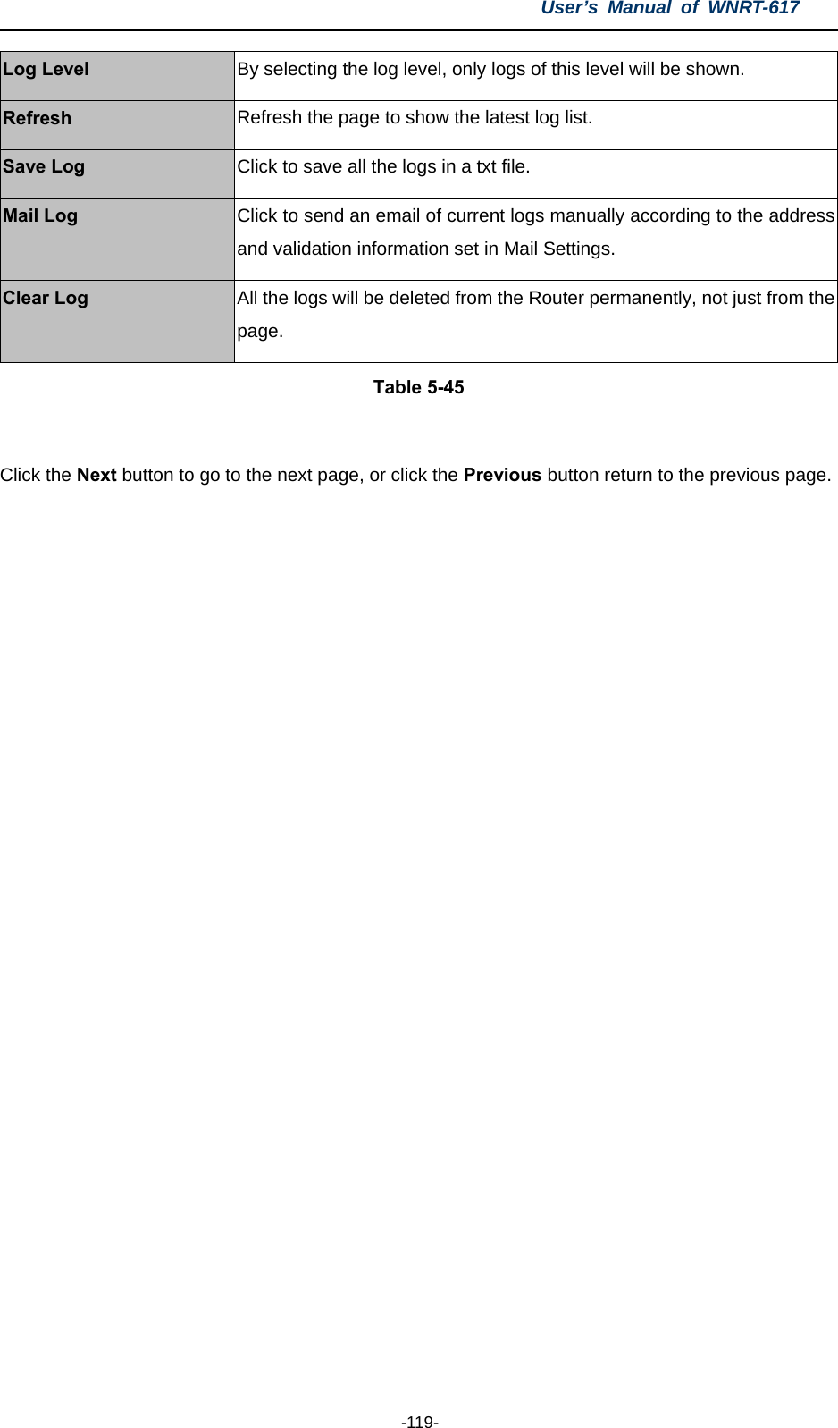 User’s Manual of WNRT-617  -119- Log Level  By selecting the log level, only logs of this level will be shown. Refresh  Refresh the page to show the latest log list. Save Log  Click to save all the logs in a txt file. Mail Log  Click to send an email of current logs manually according to the address and validation information set in Mail Settings. Clear Log  All the logs will be deleted from the Router permanently, not just from the page. Table 5-45  Click the Next button to go to the next page, or click the Previous button return to the previous page.  