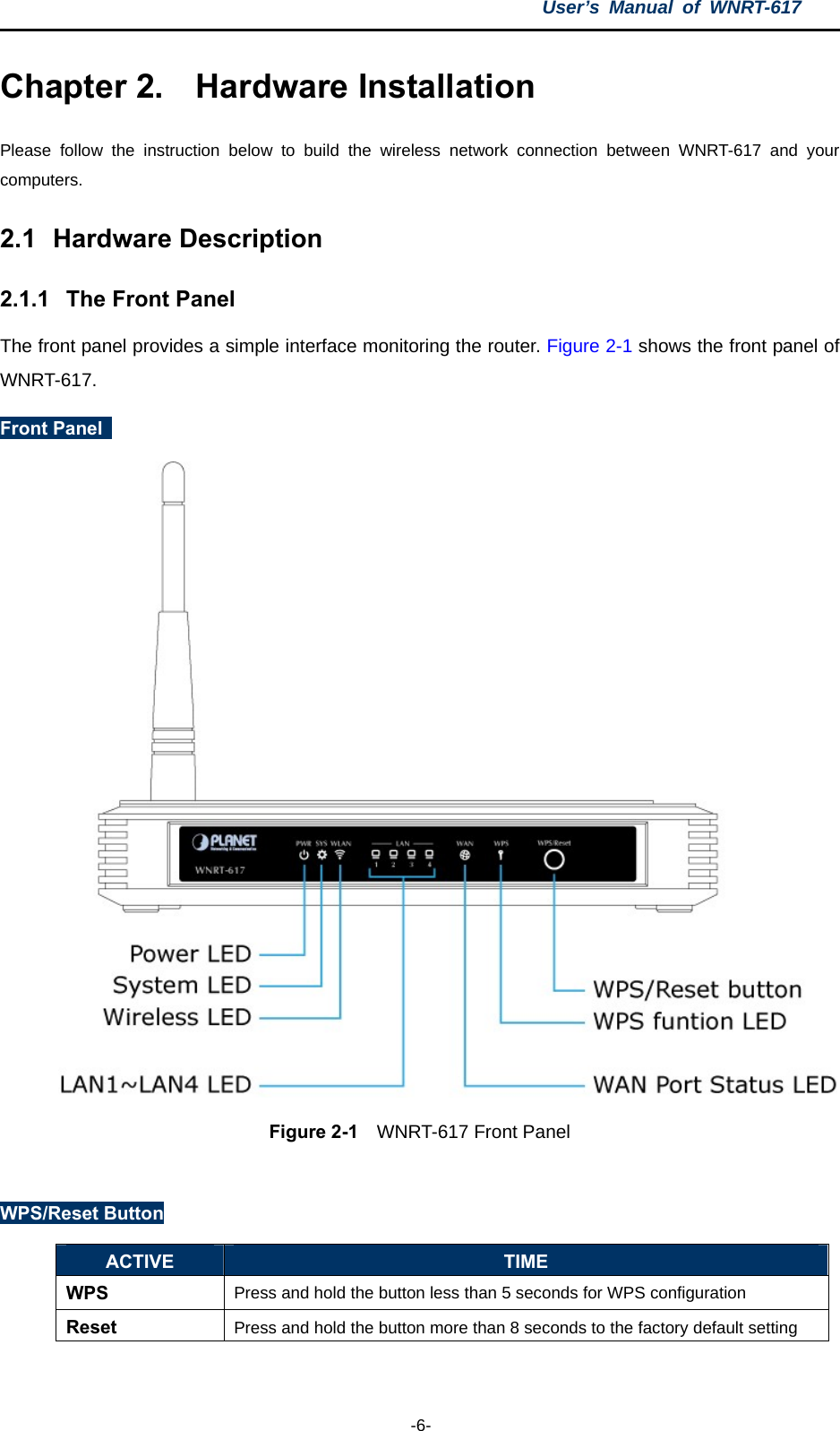 User’s Manual of WNRT-617  -6- Chapter 2.  Hardware Installation Please follow the instruction below to build the wireless network connection between WNRT-617 and your computers. 2.1  Hardware Description 2.1.1  The Front Panel The front panel provides a simple interface monitoring the router. Figure 2-1 shows the front panel of WNRT-617. Front Panel    Figure 2-1  WNRT-617 Front Panel  WPS/Reset Button ACTIVE  TIME WPS  Press and hold the button less than 5 seconds for WPS configuration Reset  Press and hold the button more than 8 seconds to the factory default setting  