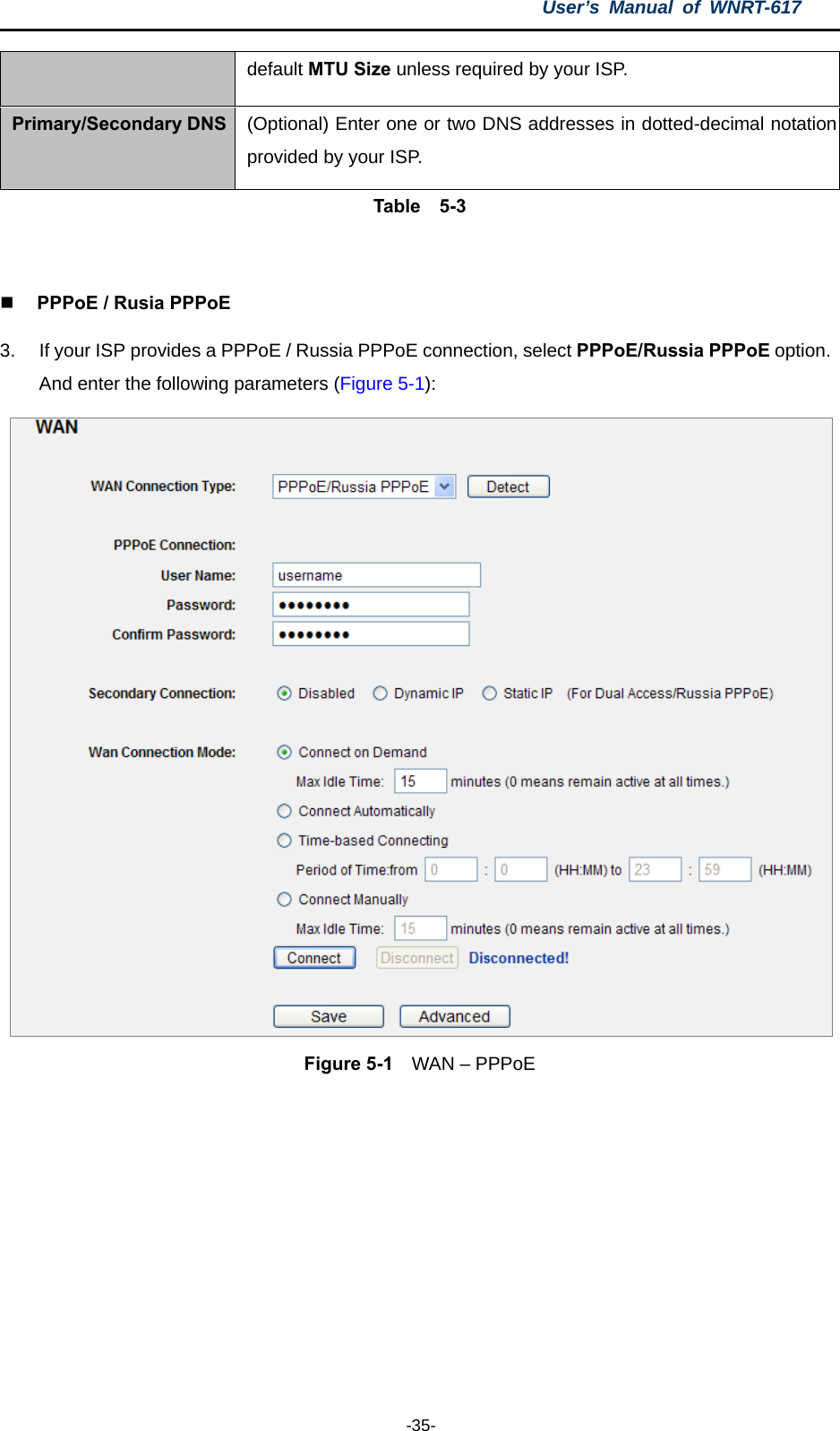 User’s Manual of WNRT-617  -35- default MTU Size unless required by your ISP. Primary/Secondary DNS (Optional) Enter one or two DNS addresses in dotted-decimal notationprovided by your ISP. Table  5-3   PPPoE / Rusia PPPoE 3.  If your ISP provides a PPPoE / Russia PPPoE connection, select PPPoE/Russia PPPoE option. And enter the following parameters (Figure 5-1):  Figure 5-1  WAN – PPPoE  