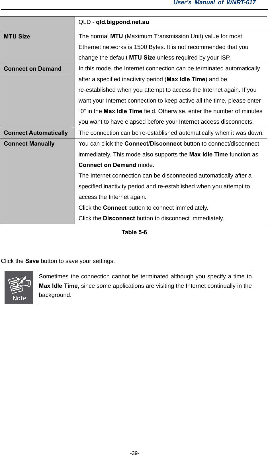 User’s Manual of WNRT-617  -39- QLD - qld.bigpond.net.au MTU Size The normal MTU (Maximum Transmission Unit) value for most Ethernet networks is 1500 Bytes. It is not recommended that you change the default MTU Size unless required by your ISP. Connect on Demand In this mode, the Internet connection can be terminated automatically after a specified inactivity period (Max Idle Time) and be re-established when you attempt to access the Internet again. If you want your Internet connection to keep active all the time, please enter “0” in the Max Idle Time field. Otherwise, enter the number of minutes you want to have elapsed before your Internet access disconnects. Connect Automatically The connection can be re-established automatically when it was down.Connect Manually You can click the Connect/Disconnect button to connect/disconnect immediately. This mode also supports the Max Idle Time function as Connect on Demand mode.   The Internet connection can be disconnected automatically after a specified inactivity period and re-established when you attempt to access the Internet again.   Click the Connect button to connect immediately.   Click the Disconnect button to disconnect immediately. Table 5-6  Click the Save button to save your settings.  Sometimes the connection cannot be terminated although you specify a time to Max Idle Time, since some applications are visiting the Internet continually in the background.  