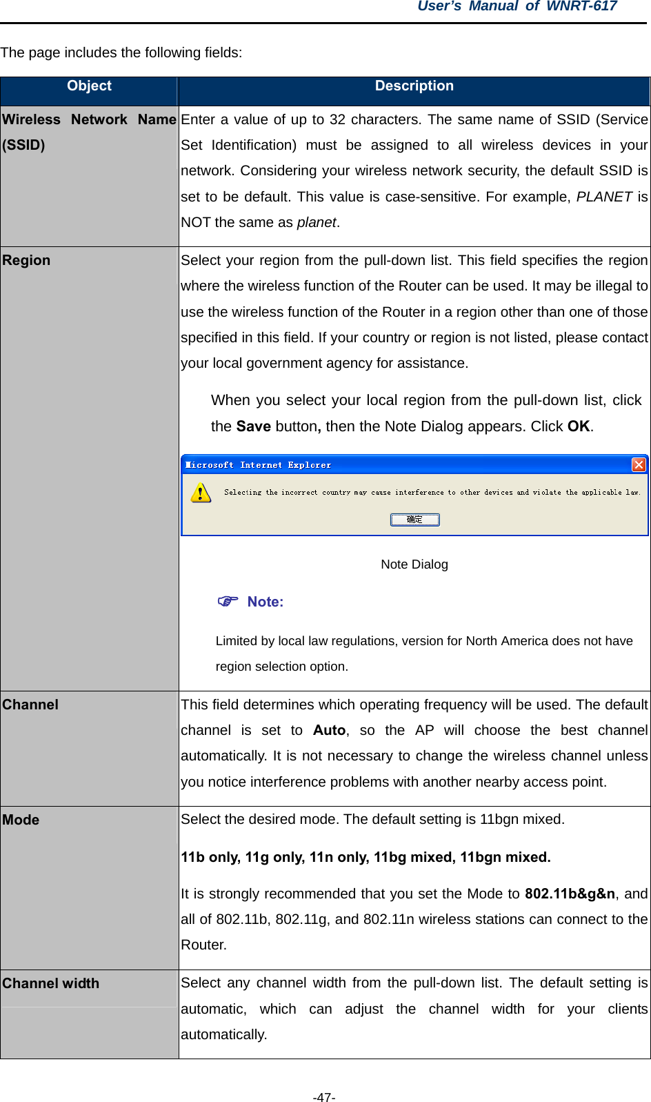 User’s Manual of WNRT-617  -47- The page includes the following fields: Object  Description Wireless Network Name (SSID) Enter a value of up to 32 characters. The same name of SSID (Service Set Identification) must be assigned to all wireless devices in your network. Considering your wireless network security, the default SSID is set to be default. This value is case-sensitive. For example, PLANET is NOT the same as planet. Region Select your region from the pull-down list. This field specifies the region where the wireless function of the Router can be used. It may be illegal to use the wireless function of the Router in a region other than one of those specified in this field. If your country or region is not listed, please contact your local government agency for assistance. When you select your local region from the pull-down list, click the Save button, then the Note Dialog appears. Click OK. Note Dialog   ) Note: Limited by local law regulations, version for North America does not have region selection option. Channel This field determines which operating frequency will be used. The default channel is set to Auto, so the AP will choose the best channel automatically. It is not necessary to change the wireless channel unless you notice interference problems with another nearby access point. Mode Select the desired mode. The default setting is 11bgn mixed. 11b only, 11g only, 11n only, 11bg mixed, 11bgn mixed. It is strongly recommended that you set the Mode to 802.11b&amp;g&amp;n, and all of 802.11b, 802.11g, and 802.11n wireless stations can connect to the Router. Channel width Select any channel width from the pull-down list. The default setting is automatic, which can adjust the channel width for your clientsautomatically. 