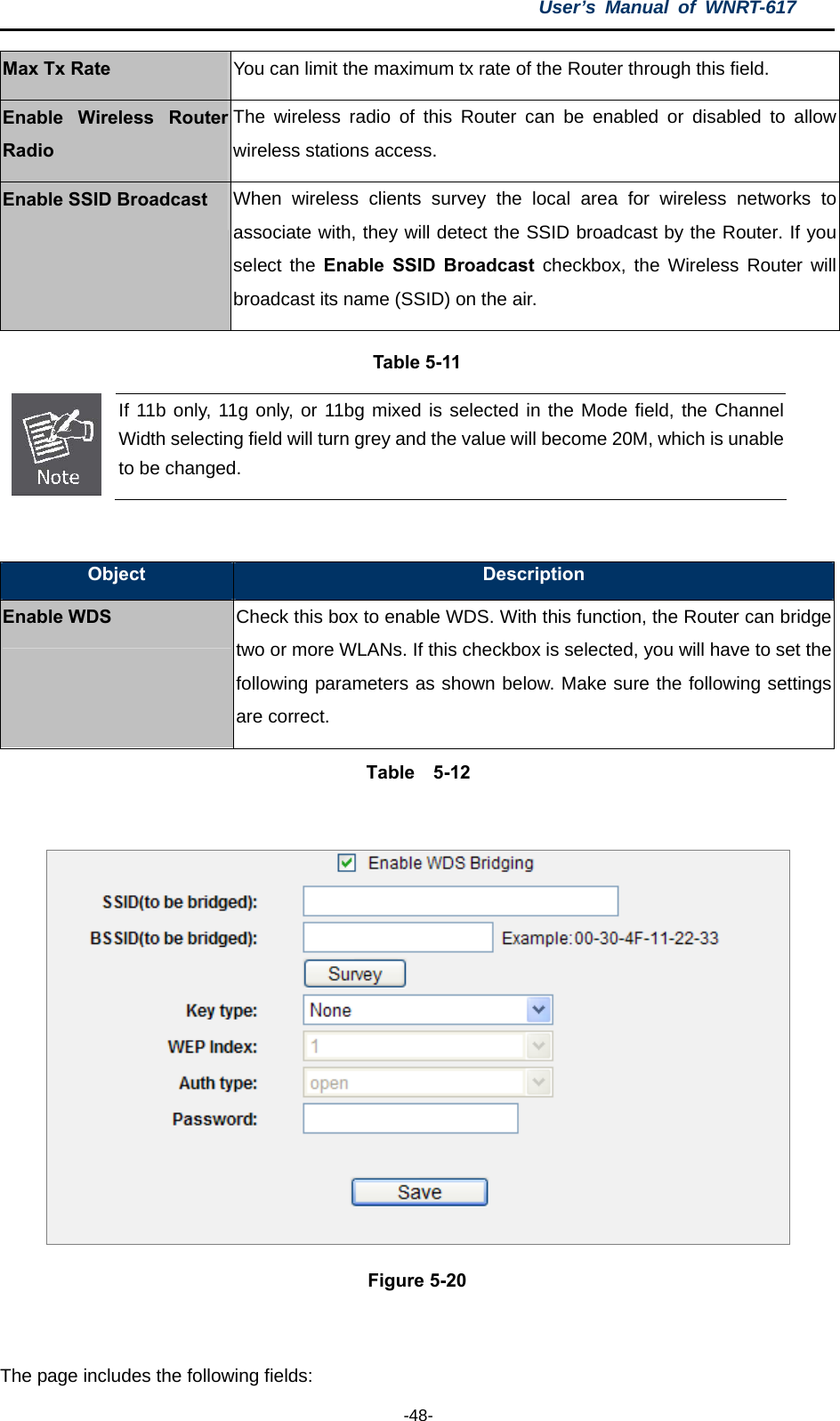 User’s Manual of WNRT-617  -48- Max Tx Rate You can limit the maximum tx rate of the Router through this field. Enable Wireless Router Radio The wireless radio of this Router can be enabled or disabled to allow wireless stations access. Enable SSID Broadcast When wireless clients survey the local area for wireless networks to associate with, they will detect the SSID broadcast by the Router. If you select the Enable SSID Broadcast checkbox, the Wireless Router will broadcast its name (SSID) on the air. Table 5-11  If 11b only, 11g only, or 11bg mixed is selected in the Mode field, the Channel Width selecting field will turn grey and the value will become 20M, which is unable to be changed.  Object  Description Enable WDS Check this box to enable WDS. With this function, the Router can bridge two or more WLANs. If this checkbox is selected, you will have to set the following parameters as shown below. Make sure the following settings are correct. Table  5-12   Figure 5-20  The page includes the following fields: 