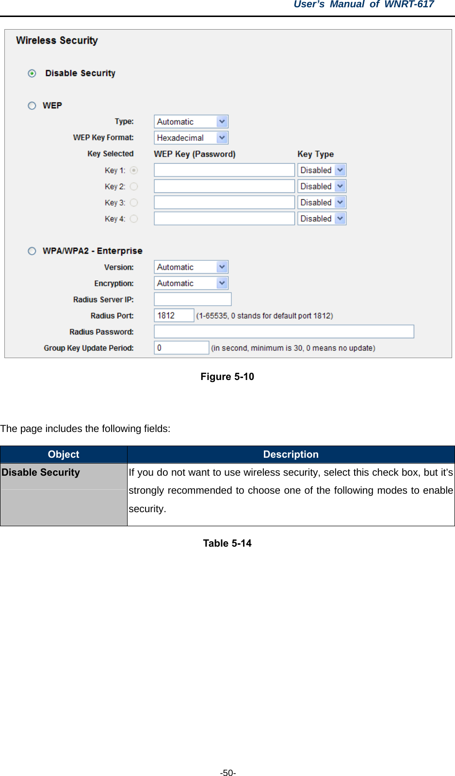 User’s Manual of WNRT-617  -50-  Figure 5-10  The page includes the following fields: Object  Description Disable Security If you do not want to use wireless security, select this check box, but it’s strongly recommended to choose one of the following modes to enable security. Table 5-14  