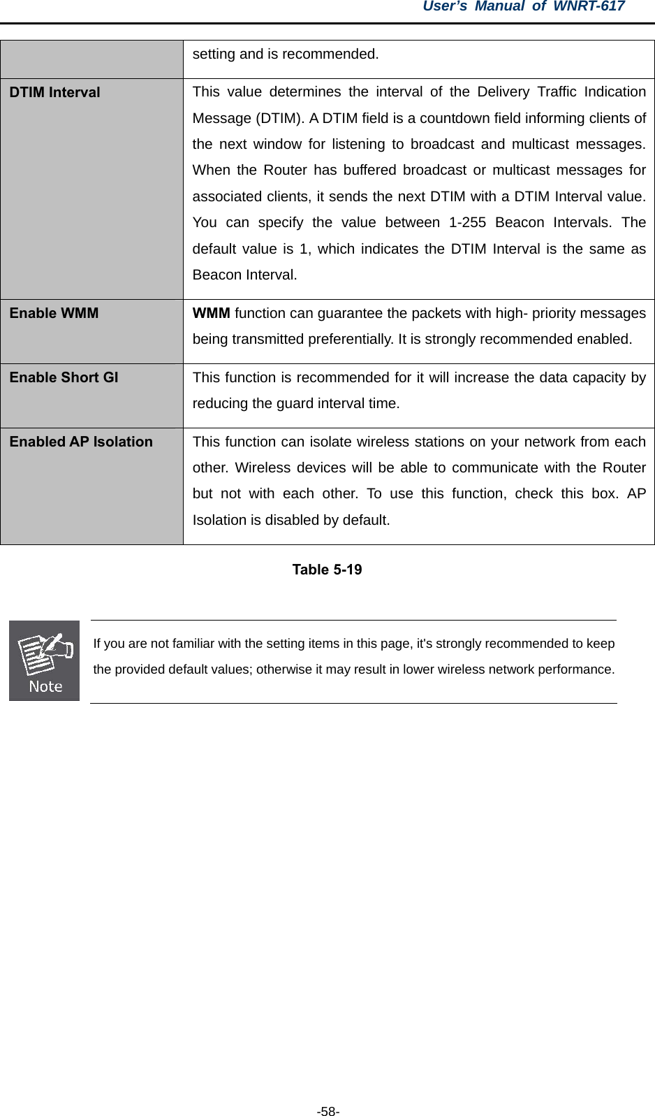 User’s Manual of WNRT-617  -58- setting and is recommended. DTIM Interval This value determines the interval of the Delivery Traffic Indication Message (DTIM). A DTIM field is a countdown field informing clients of the next window for listening to broadcast and multicast messages. When the Router has buffered broadcast or multicast messages for associated clients, it sends the next DTIM with a DTIM Interval value. You can specify the value between 1-255 Beacon Intervals. The default value is 1, which indicates the DTIM Interval is the same as Beacon Interval. Enable WMM WMM function can guarantee the packets with high- priority messages being transmitted preferentially. It is strongly recommended enabled. Enable Short GI This function is recommended for it will increase the data capacity by reducing the guard interval time. Enabled AP Isolation This function can isolate wireless stations on your network from each other. Wireless devices will be able to communicate with the Router but not with each other. To use this function, check this box. AP Isolation is disabled by default. Table 5-19   If you are not familiar with the setting items in this page, it&apos;s strongly recommended to keep the provided default values; otherwise it may result in lower wireless network performance. 