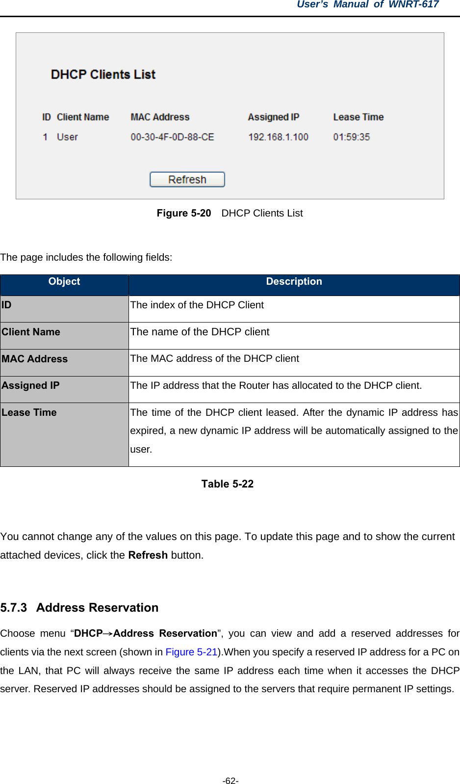 User’s Manual of WNRT-617  -62-  Figure 5-20    DHCP Clients List  The page includes the following fields: Object  Description ID The index of the DHCP Client Client Name The name of the DHCP client MAC Address The MAC address of the DHCP client Assigned IP The IP address that the Router has allocated to the DHCP client. Lease Time The time of the DHCP client leased. After the dynamic IP address has expired, a new dynamic IP address will be automatically assigned to the user. Table 5-22  You cannot change any of the values on this page. To update this page and to show the current attached devices, click the Refresh button.  5.7.3  Address Reservation Choose menu “DHCP→Address Reservation”, you can view and add a reserved addresses for clients via the next screen (shown in Figure 5-21).When you specify a reserved IP address for a PC on the LAN, that PC will always receive the same IP address each time when it accesses the DHCP server. Reserved IP addresses should be assigned to the servers that require permanent IP settings.   