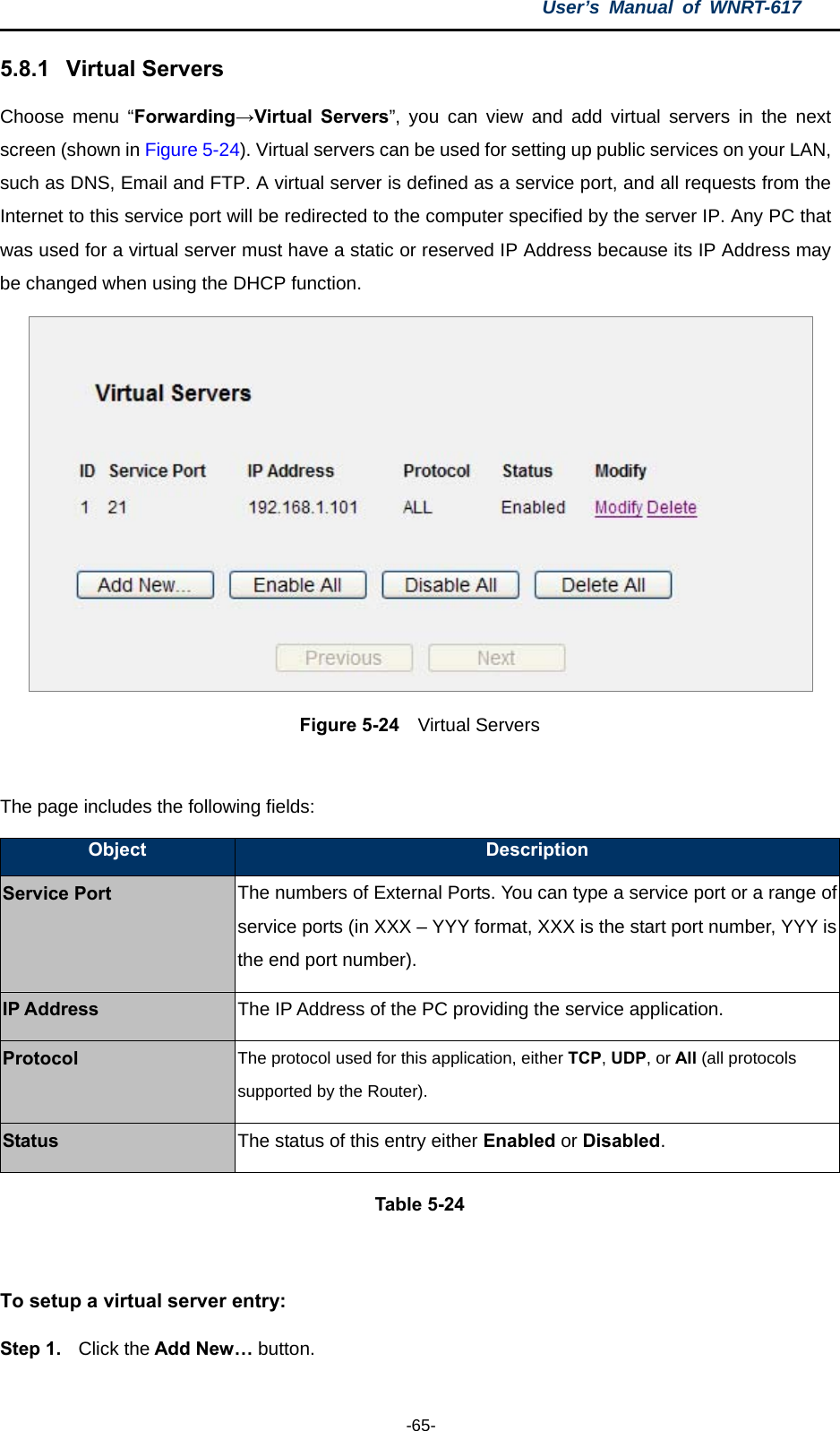 User’s Manual of WNRT-617  -65- 5.8.1  Virtual Servers Choose menu “Forwarding→Virtual Servers”, you can view and add virtual servers in the next screen (shown in Figure 5-24). Virtual servers can be used for setting up public services on your LAN, such as DNS, Email and FTP. A virtual server is defined as a service port, and all requests from the Internet to this service port will be redirected to the computer specified by the server IP. Any PC that was used for a virtual server must have a static or reserved IP Address because its IP Address may be changed when using the DHCP function.    Figure 5-24  Virtual Servers  The page includes the following fields: Object  Description Service Port The numbers of External Ports. You can type a service port or a range of service ports (in XXX – YYY format, XXX is the start port number, YYY is the end port number). IP Address The IP Address of the PC providing the service application. Protocol The protocol used for this application, either TCP, UDP, or All (all protocols supported by the Router). Status The status of this entry either Enabled or Disabled. Table 5-24  To setup a virtual server entry:   Step 1.  Click the Add New… button. 