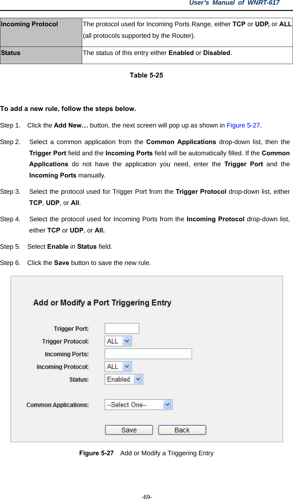 User’s Manual of WNRT-617  -69- Incoming Protocol The protocol used for Incoming Ports Range, either TCP or UDP, or ALL(all protocols supported by the Router). Status The status of this entry either Enabled or Disabled. Table 5-25  To add a new rule, follow the steps below.   Step 1.  Click the Add New… button, the next screen will pop up as shown in Figure 5-27. Step 2.  Select a common application from the Common Applications drop-down list, then the Trigger Port field and the Incoming Ports field will be automatically filled. If the Common Applications  do not have the application you need, enter the Trigger Port and the Incoming Ports manually. Step 3.  Select the protocol used for Trigger Port from the Trigger Protocol drop-down list, either TCP, UDP, or All. Step 4.  Select the protocol used for Incoming Ports from the Incoming Protocol drop-down list, either TCP or UDP, or All. Step 5.  Select Enable in Status field.   Step 6.  Click the Save button to save the new rule.  Figure 5-27    Add or Modify a Triggering Entry  