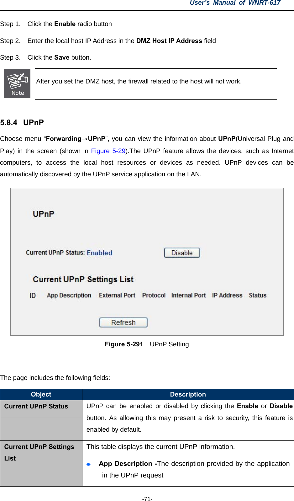 User’s Manual of WNRT-617  -71- Step 1.  Click the Enable radio button Step 2.  Enter the local host IP Address in the DMZ Host IP Address field Step 3.  Click the Save button.  After you set the DMZ host, the firewall related to the host will not work.  5.8.4  UPnP Choose menu “Forwarding→UPnP”, you can view the information about UPnP(Universal Plug and Play) in the screen (shown in Figure 5-29).The UPnP feature allows the devices, such as Internet computers, to access the local host resources or devices as needed. UPnP devices can be automatically discovered by the UPnP service application on the LAN.    Figure 5-291  UPnP Setting  The page includes the following fields: Object  Description Current UPnP Status UPnP can be enabled or disabled by clicking the Enable or Disablebutton. As allowing this may present a risk to security, this feature is enabled by default. Current UPnP Settings List This table displays the current UPnP information.  App Description -The description provided by the application in the UPnP request 