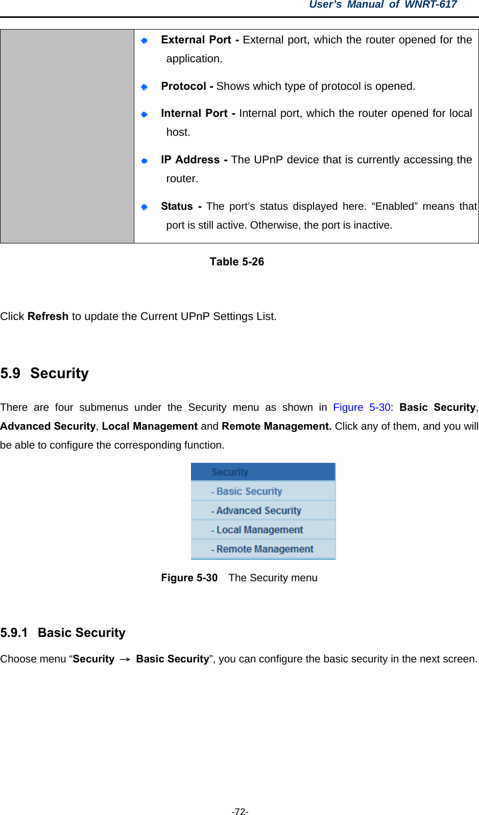 User’s Manual of WNRT-617  -72-  External Port - External port, which the router opened for the application.  Protocol - Shows which type of protocol is opened.  Internal Port - Internal port, which the router opened for local host.  IP Address - The UPnP device that is currently accessing the router.  Status - The port’s status displayed here. “Enabled” means that port is still active. Otherwise, the port is inactive. Table 5-26  Click Refresh to update the Current UPnP Settings List.    5.9  Security There are four submenus under the Security menu as shown in Figure 5-30:  Basic Security, Advanced Security, Local Management and Remote Management. Click any of them, and you will be able to configure the corresponding function.  Figure 5-30    The Security menu  5.9.1  Basic Security Choose menu “Security  → Basic Security”, you can configure the basic security in the next screen. 