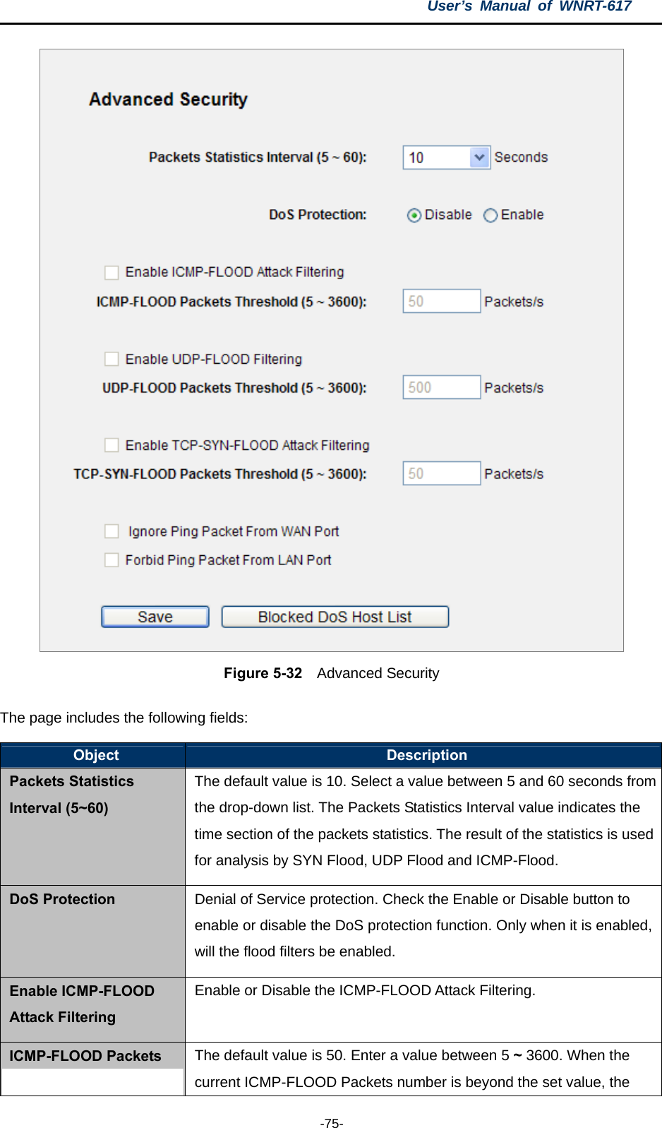 User’s Manual of WNRT-617  -75-  Figure 5-32  Advanced Security The page includes the following fields: Object  Description Packets Statistics Interval (5~60) The default value is 10. Select a value between 5 and 60 seconds from the drop-down list. The Packets Statistics Interval value indicates the time section of the packets statistics. The result of the statistics is used for analysis by SYN Flood, UDP Flood and ICMP-Flood. DoS Protection  Denial of Service protection. Check the Enable or Disable button to enable or disable the DoS protection function. Only when it is enabled, will the flood filters be enabled. Enable ICMP-FLOOD Attack Filtering Enable or Disable the ICMP-FLOOD Attack Filtering. ICMP-FLOOD Packets  The default value is 50. Enter a value between 5 ~ 3600. When the current ICMP-FLOOD Packets number is beyond the set value, the 