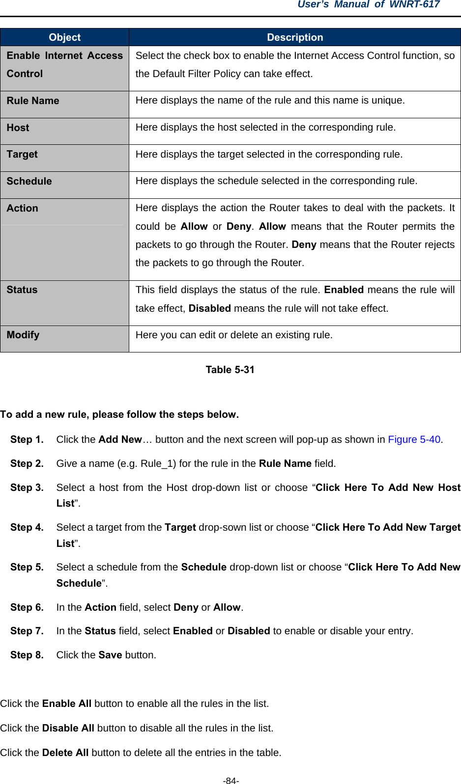 User’s Manual of WNRT-617  -84- Object  Description Enable Internet Access Control Select the check box to enable the Internet Access Control function, so the Default Filter Policy can take effect. Rule Name  Here displays the name of the rule and this name is unique. Host  Here displays the host selected in the corresponding rule. Target  Here displays the target selected in the corresponding rule. Schedule  Here displays the schedule selected in the corresponding rule. Action  Here displays the action the Router takes to deal with the packets. It could be Allow or Deny.  Allow means that the Router permits the packets to go through the Router. Deny means that the Router rejects the packets to go through the Router. Status  This field displays the status of the rule. Enabled means the rule will take effect, Disabled means the rule will not take effect. Modify  Here you can edit or delete an existing rule. Table 5-31  To add a new rule, please follow the steps below. Step 1.  Click the Add New… button and the next screen will pop-up as shown in Figure 5-40. Step 2.  Give a name (e.g. Rule_1) for the rule in the Rule Name field. Step 3.  Select a host from the Host drop-down list or choose “Click Here To Add New Host List”. Step 4.  Select a target from the Target drop-sown list or choose “Click Here To Add New Target List”. Step 5.  Select a schedule from the Schedule drop-down list or choose “Click Here To Add New Schedule”. Step 6.  In the Action field, select Deny or Allow. Step 7.  In the Status field, select Enabled or Disabled to enable or disable your entry. Step 8.  Click the Save button.  Click the Enable All button to enable all the rules in the list. Click the Disable All button to disable all the rules in the list. Click the Delete All button to delete all the entries in the table. 