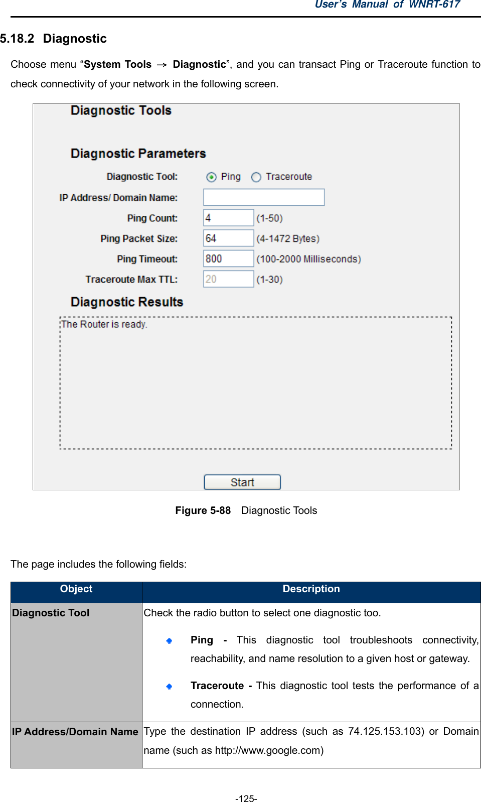 User’s Manual of WNRT-617  -125- 5.18.2   Diagnostic Choose menu “System Tools  → Diagnostic”, and you can transact Ping or Traceroute function to check connectivity of your network in the following screen.  Figure 5-88    Diagnostic Tools  The page includes the following fields: Object  Description Diagnostic Tool Check the radio button to select one diagnostic too.  Ping - This diagnostic tool troubleshoots connectivity, reachability, and name resolution to a given host or gateway.  Traceroute - This diagnostic tool tests the performance of a connection. IP Address/Domain Name  Type the destination IP address (such as 74.125.153.103) or Domain name (such as http://www.google.com) 