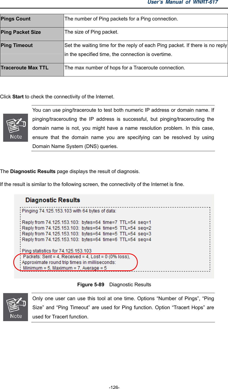 User’s Manual of WNRT-617  -126- Pings Count  The number of Ping packets for a Ping connection. Ping Packet Size  The size of Ping packet. Ping Timeout  Set the waiting time for the reply of each Ping packet. If there is no reply in the specified time, the connection is overtime. Traceroute Max TTL  The max number of hops for a Traceroute connection.  Click Start to check the connectivity of the Internet.    You can use ping/traceroute to test both numeric IP address or domain name. If pinging/tracerouting the IP address is successful, but pinging/tracerouting the domain name is not, you might have a name resolution problem. In this case, ensure that the domain name you are specifying can be resolved by using Domain Name System (DNS) queries.  The Diagnostic Results page displays the result of diagnosis. If the result is similar to the following screen, the connectivity of the Internet is fine.  Figure 5-89    Diagnostic Results  Only one user can use this tool at one time. Options “Number of Pings”, “Ping Size” and “Ping Timeout” are used for Ping function. Option “Tracert Hops” are used for Tracert function.   