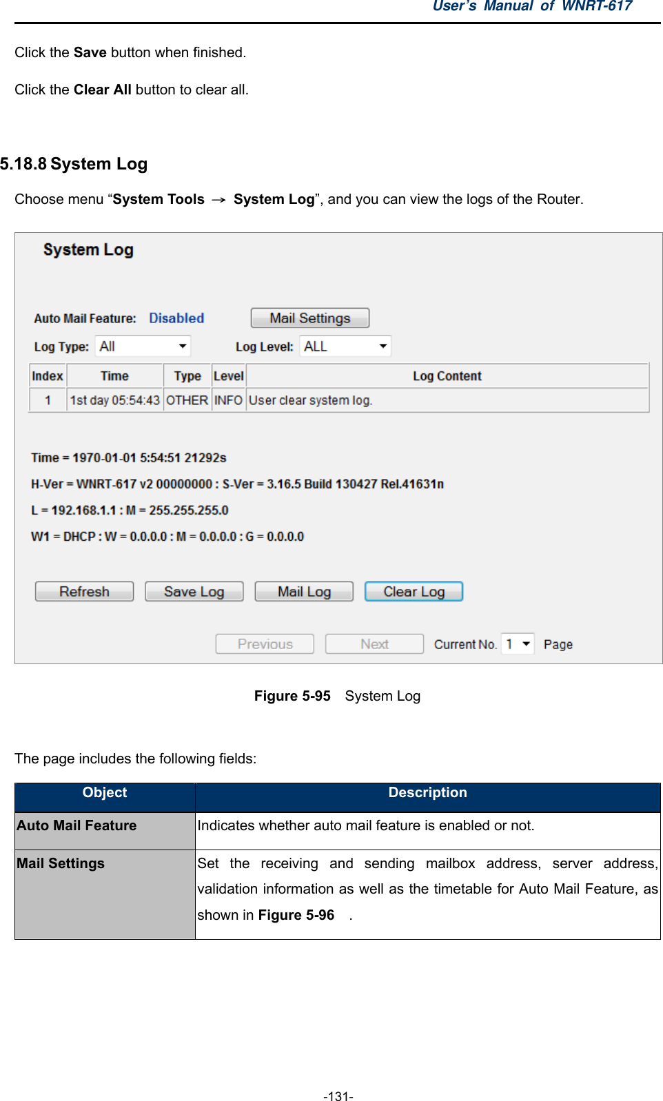 User’s Manual of WNRT-617  -131- Click the Save button when finished. Click the Clear All button to clear all.  5.18.8 System Log Choose menu “System Tools  → System Log”, and you can view the logs of the Router.  Figure 5-95    System Log  The page includes the following fields: Object  Description Auto Mail Feature Indicates whether auto mail feature is enabled or not. Mail Settings  Set the receiving and sending mailbox address, server address, validation information as well as the timetable for Auto Mail Feature, as shown in Figure 5-96    .  