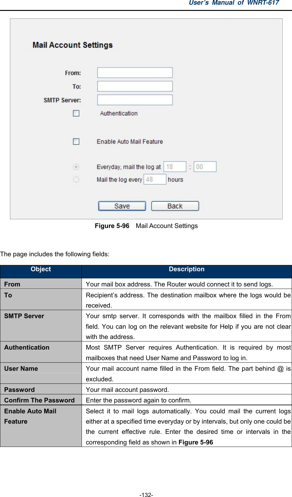 User’s Manual of WNRT-617  -132-  Figure 5-96  Mail Account Settings  The page includes the following fields: Object  Description From  Your mail box address. The Router would connect it to send logs. To  Recipient’s address. The destination mailbox where the logs would be received. SMTP Server  Your smtp server. It corresponds with the mailbox filled in the From field. You can log on the relevant website for Help if you are not clear with the address. Authentication  Most SMTP Server requires Authentication. It is required by most mailboxes that need User Name and Password to log in. User Name  Your mail account name filled in the From field. The part behind @ is excluded. Password  Your mail account password. Confirm The Password  Enter the password again to confirm. Enable Auto Mail Feature Select it to mail logs automatically. You could mail the current logs either at a specified time everyday or by intervals, but only one could be the current effective rule. Enter the desired time or intervals in the corresponding field as shown in Figure 5-96      