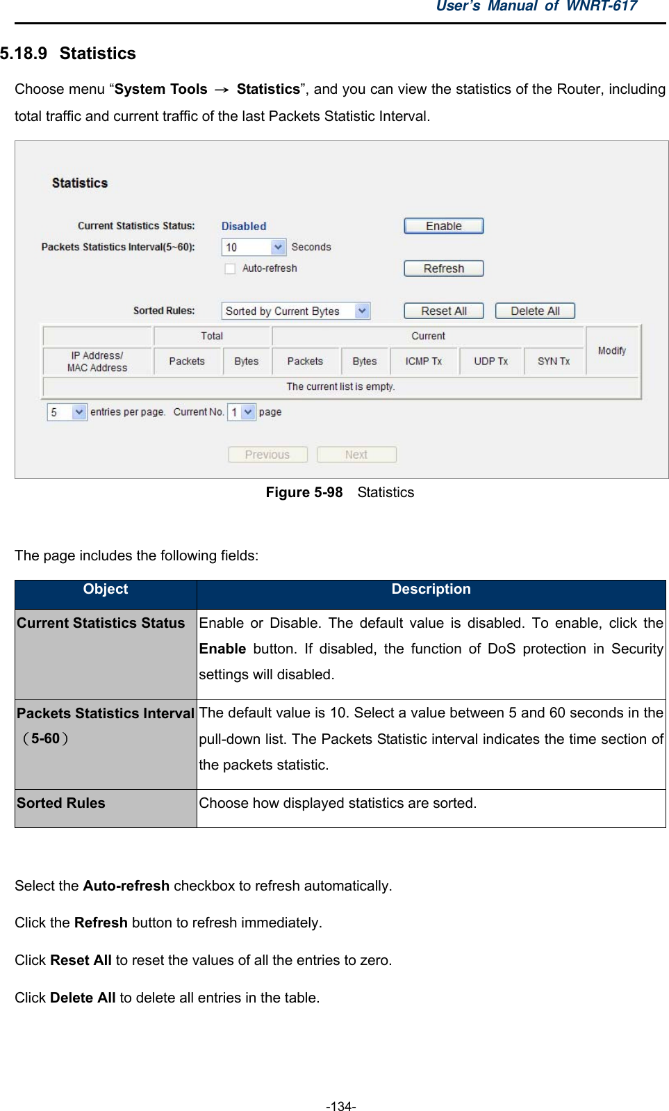 User’s Manual of WNRT-617  -134- 5.18.9   Statistics Choose menu “System Tools  → Statistics”, and you can view the statistics of the Router, including total traffic and current traffic of the last Packets Statistic Interval.  Figure 5-98    Statistics  The page includes the following fields: Object  Description Current Statistics Status Enable or Disable. The default value is disabled. To enable, click the Enable button. If disabled, the function of DoS protection in Security settings will disabled. Packets Statistics Interval 5-60 The default value is 10. Select a value between 5 and 60 seconds in the pull-down list. The Packets Statistic interval indicates the time section of the packets statistic. Sorted Rules  Choose how displayed statistics are sorted.  Select the Auto-refresh checkbox to refresh automatically. Click the Refresh button to refresh immediately. Click Reset All to reset the values of all the entries to zero.   Click Delete All to delete all entries in the table.   