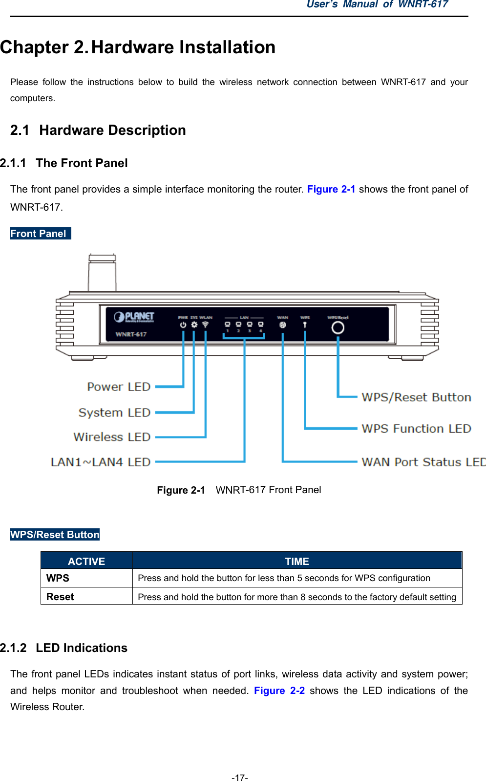 User’s Manual of WNRT-617  -17- Chapter 2. Hardware Installation Please follow the instructions below to build the wireless network connection between WNRT-617 and your computers. 2.1  Hardware Description 2.1.1  The Front Panel The front panel provides a simple interface monitoring the router. Figure 2-1 shows the front panel of WNRT-617. Front Panel    Figure 2-1  WNRT-617 Front Panel  WPS/Reset Button ACTIVE  TIME WPS  Press and hold the button for less than 5 seconds for WPS configuration Reset  Press and hold the button for more than 8 seconds to the factory default setting 2.1.2  LED Indications The front panel LEDs indicates instant status of port links, wireless data activity and system power; and helps monitor and troubleshoot when needed. Figure 2-2 shows the LED indications of the Wireless Router. 